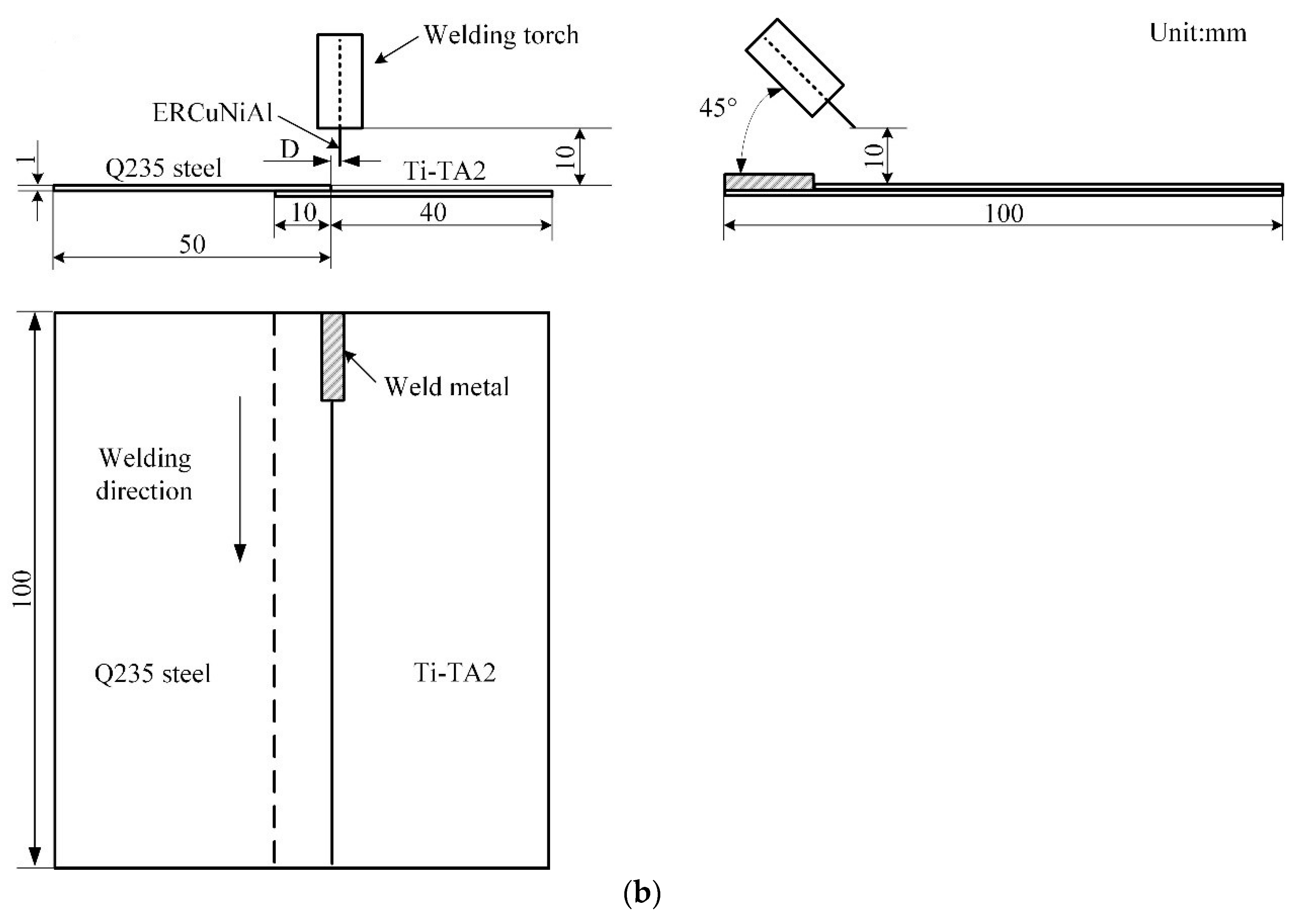Materials 12 02413 g001b