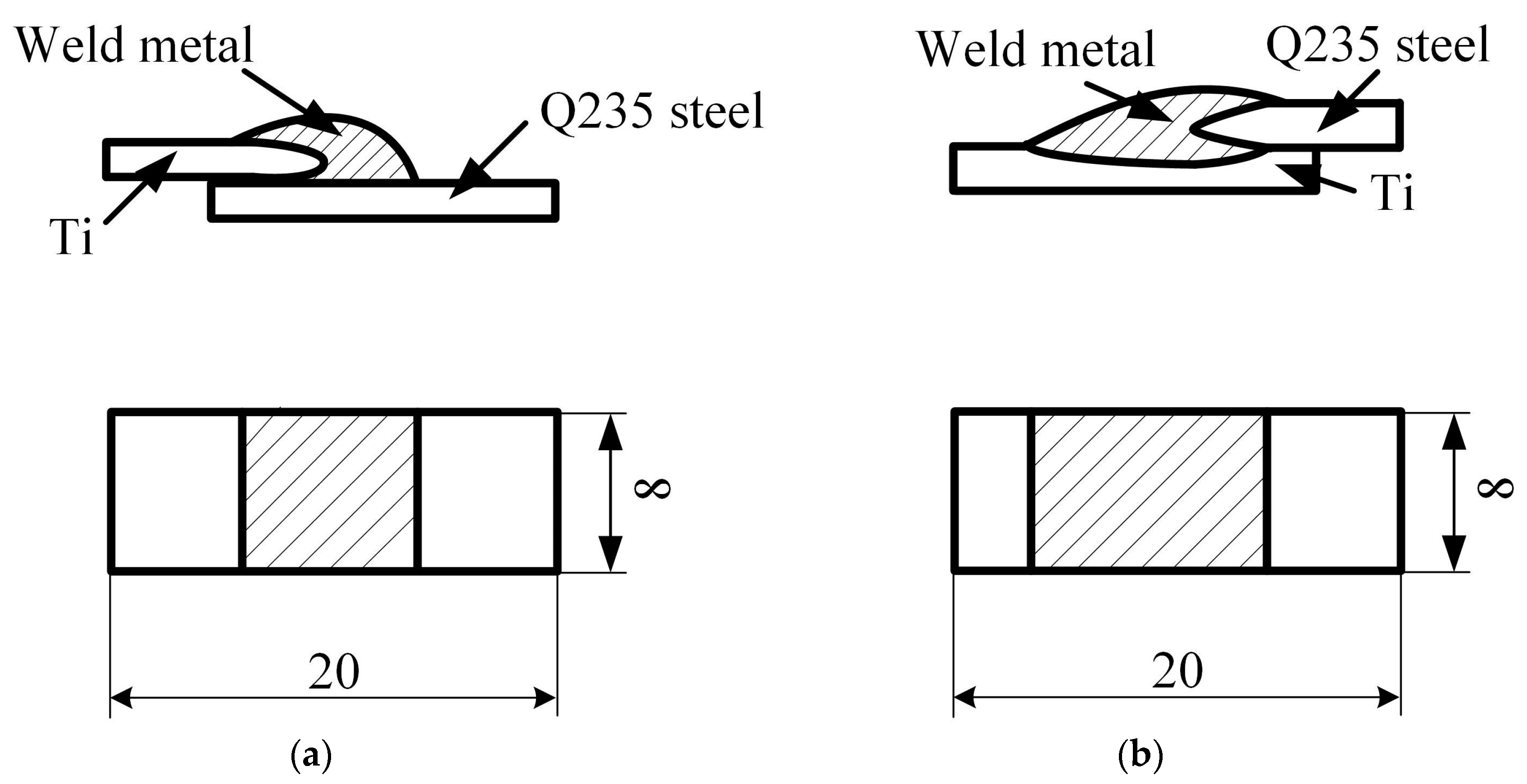 Materials 12 02413 g002