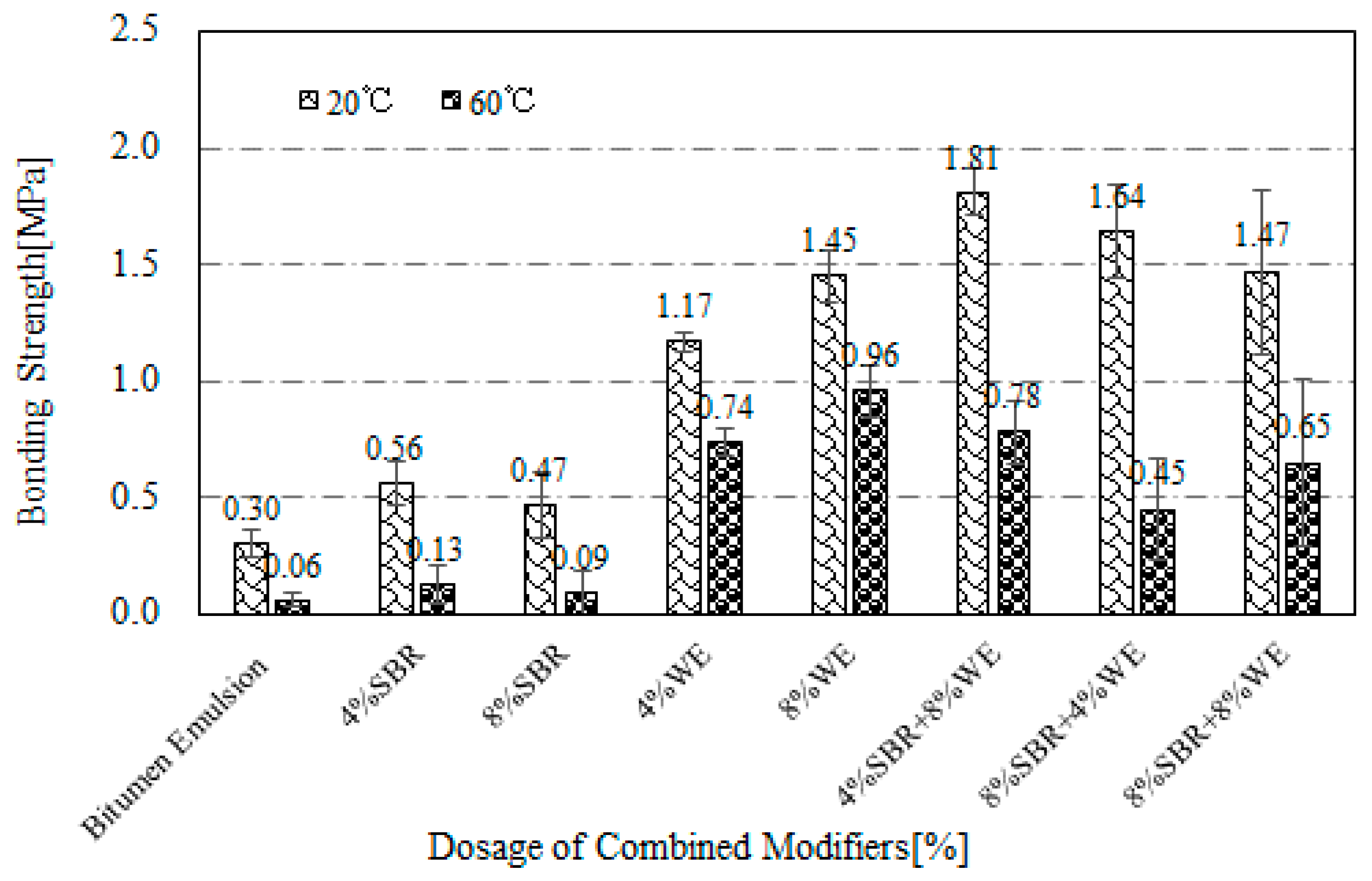 Materials 12 02414 g004