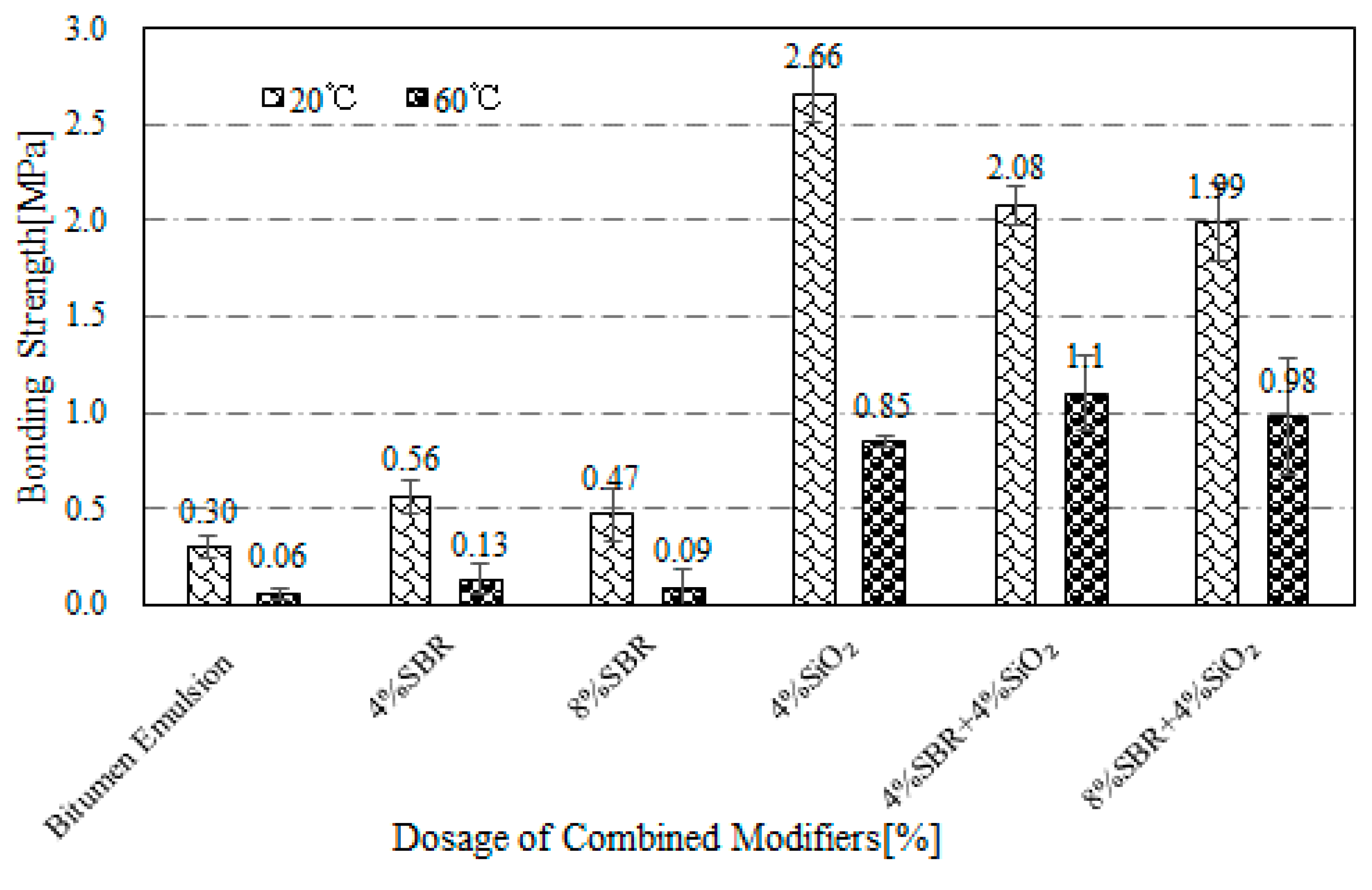 Materials 12 02414 g005