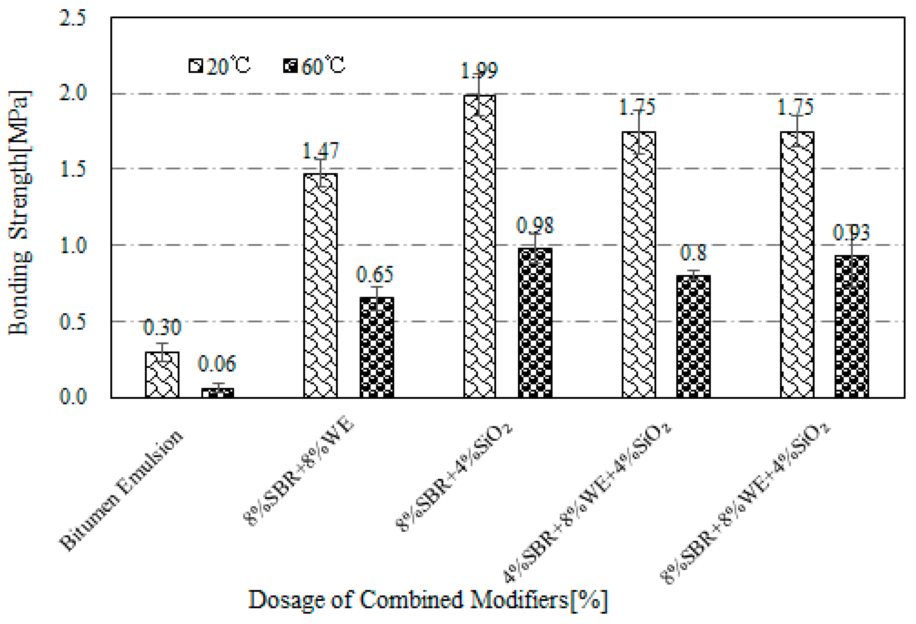 Materials 12 02414 g006