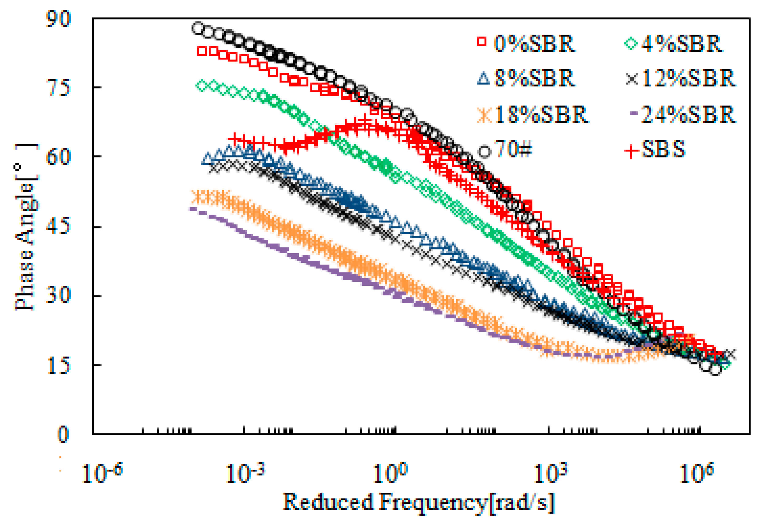 Materials 12 02414 g008