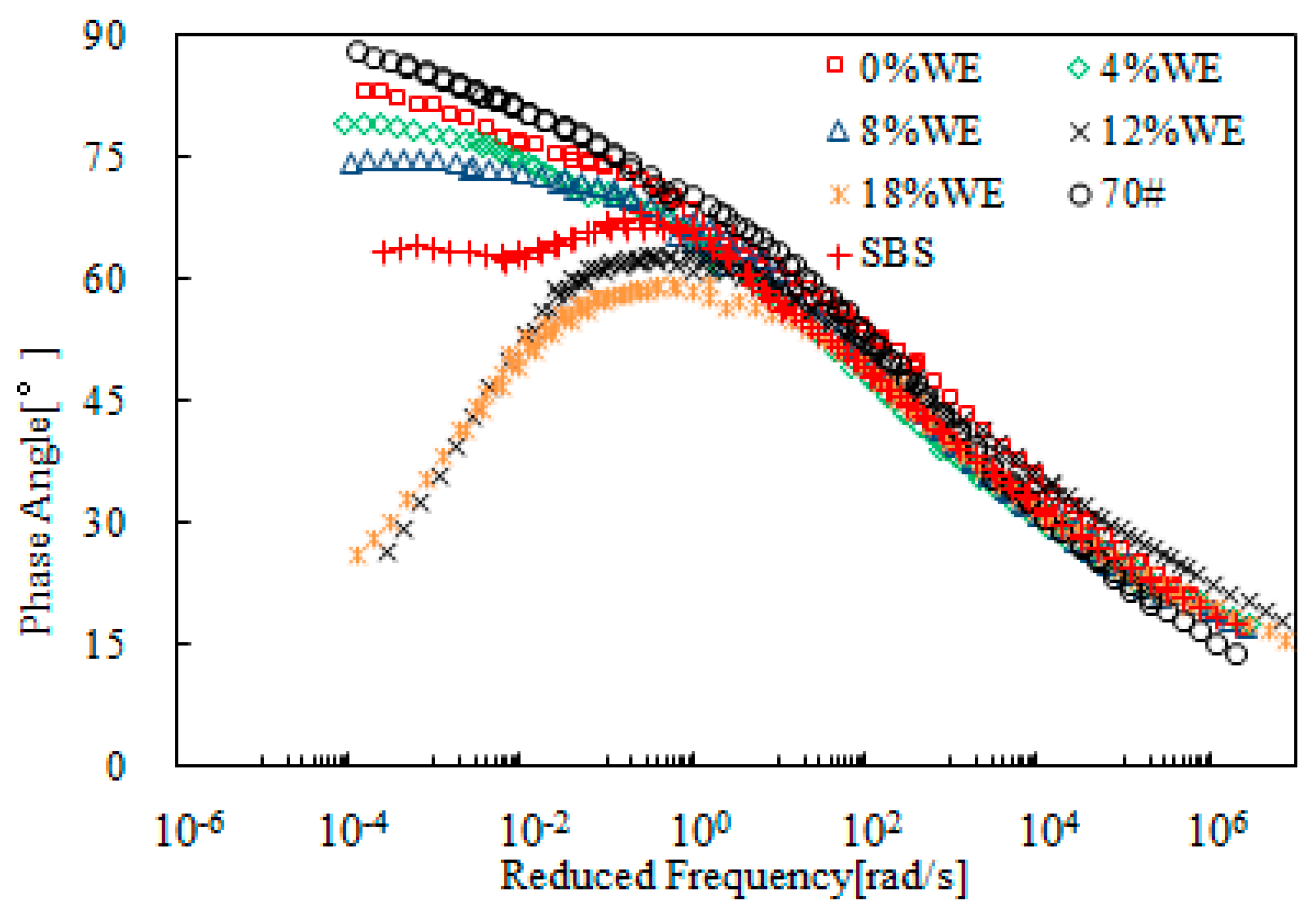 Materials 12 02414 g010