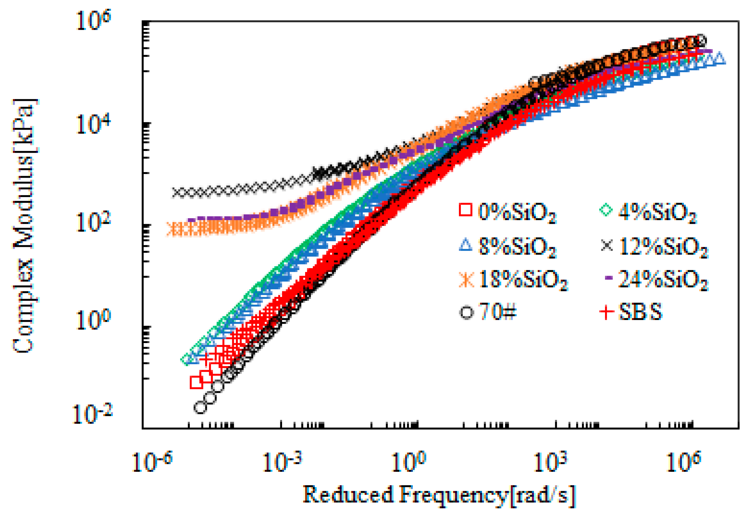 Materials 12 02414 g011