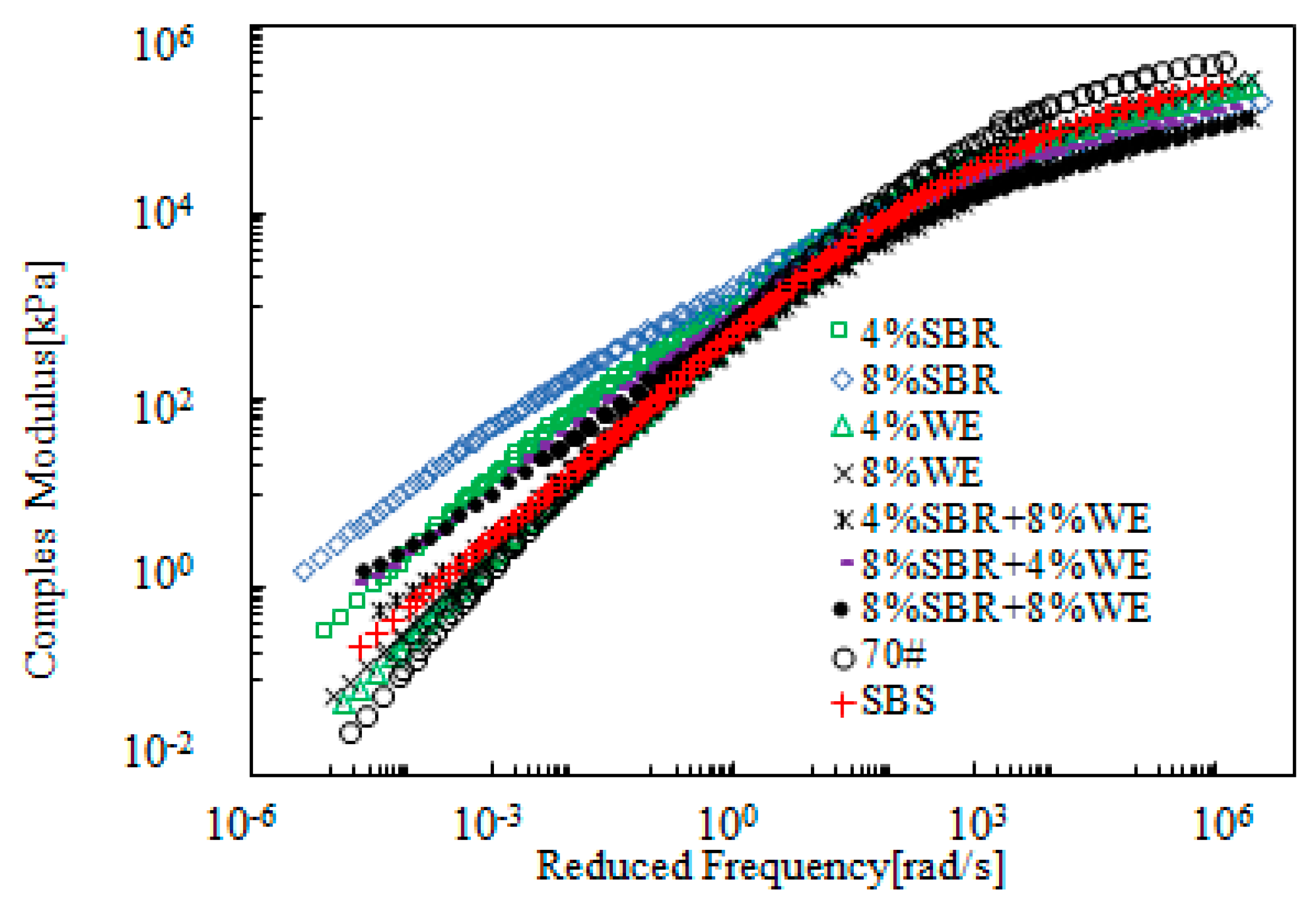 Materials 12 02414 g013