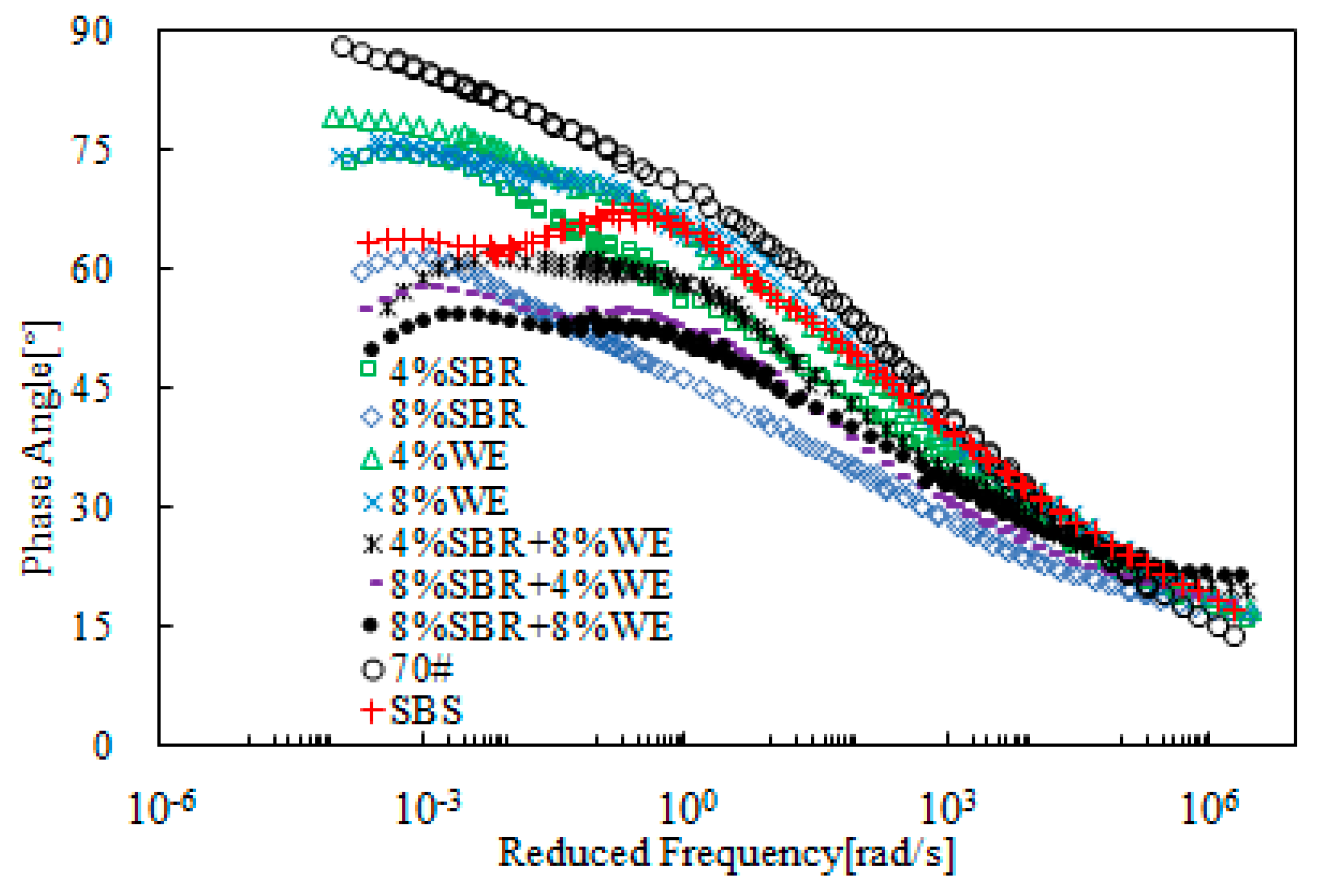 Materials 12 02414 g014