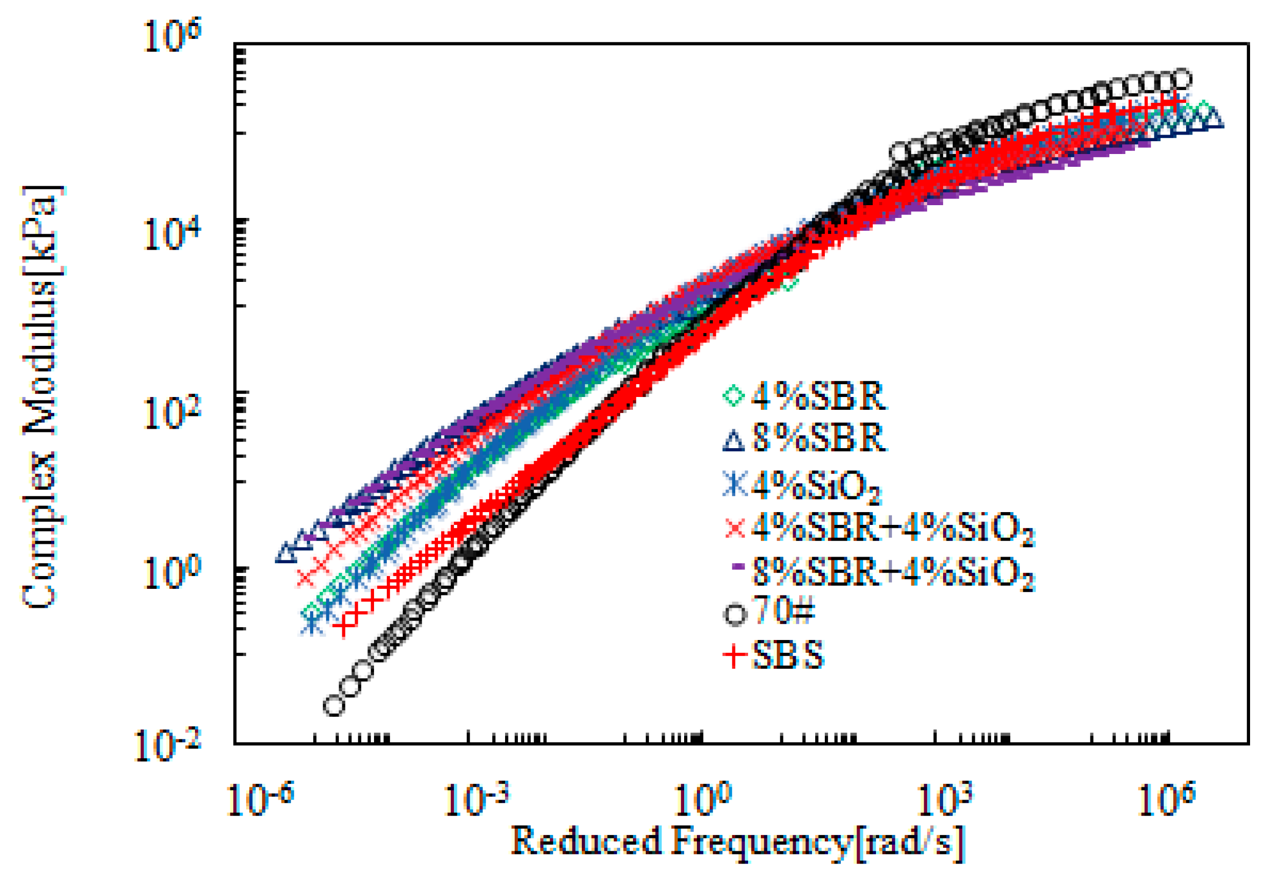 Materials 12 02414 g015