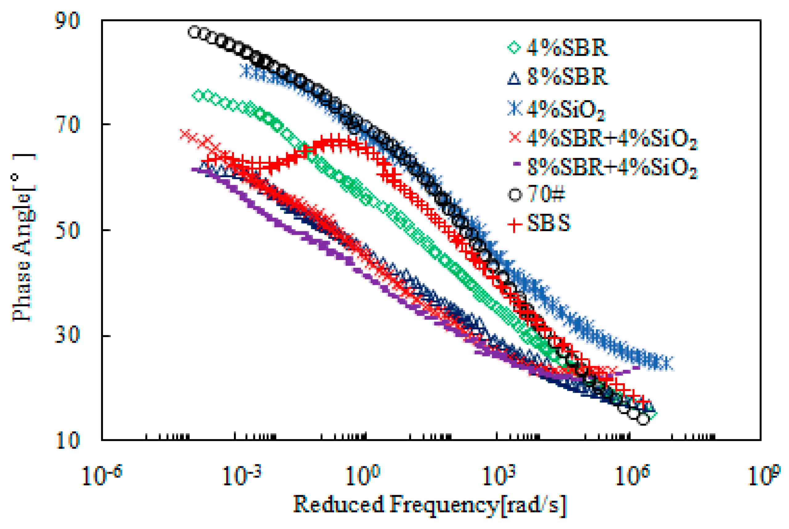 Materials 12 02414 g016