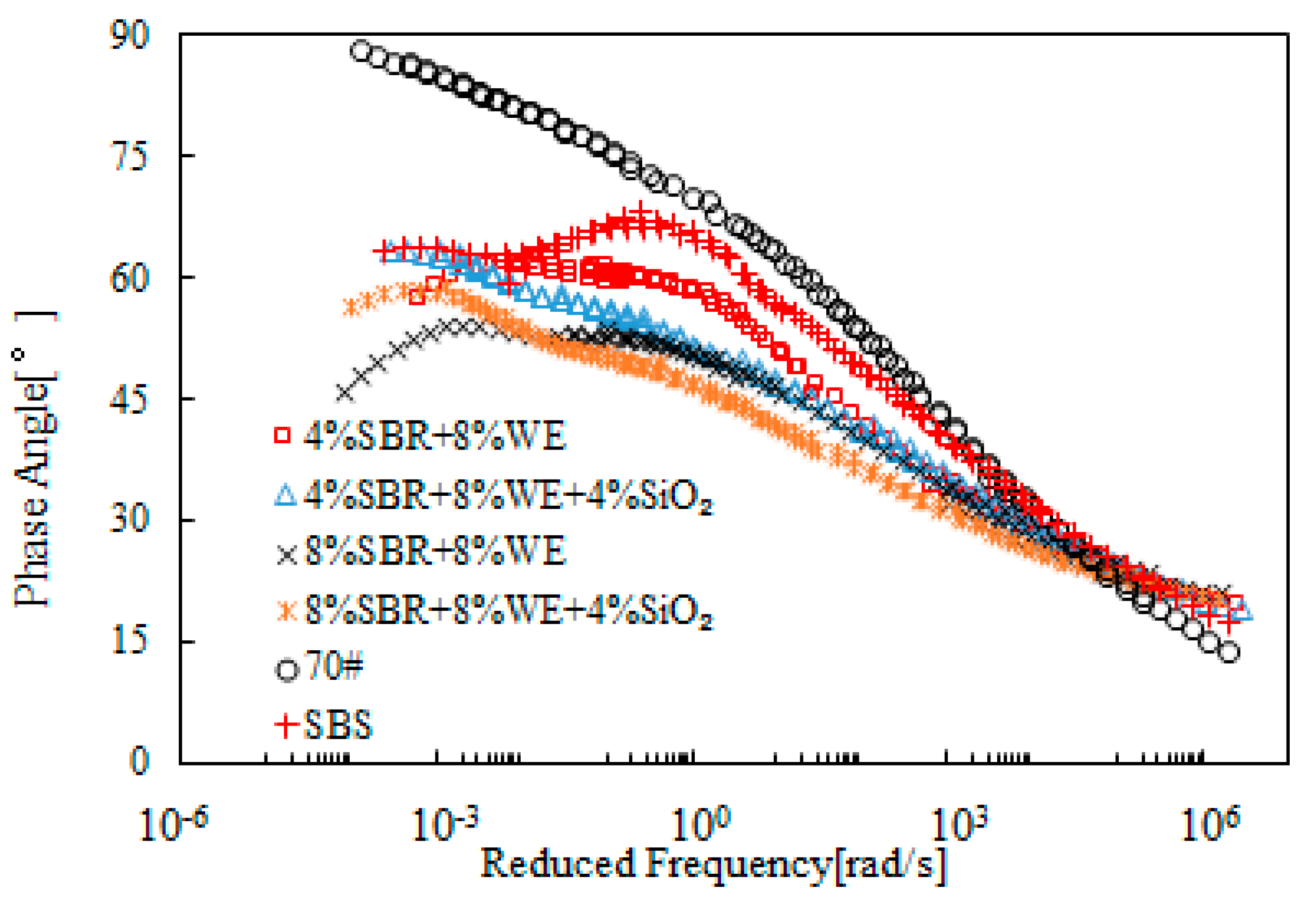 Materials 12 02414 g018