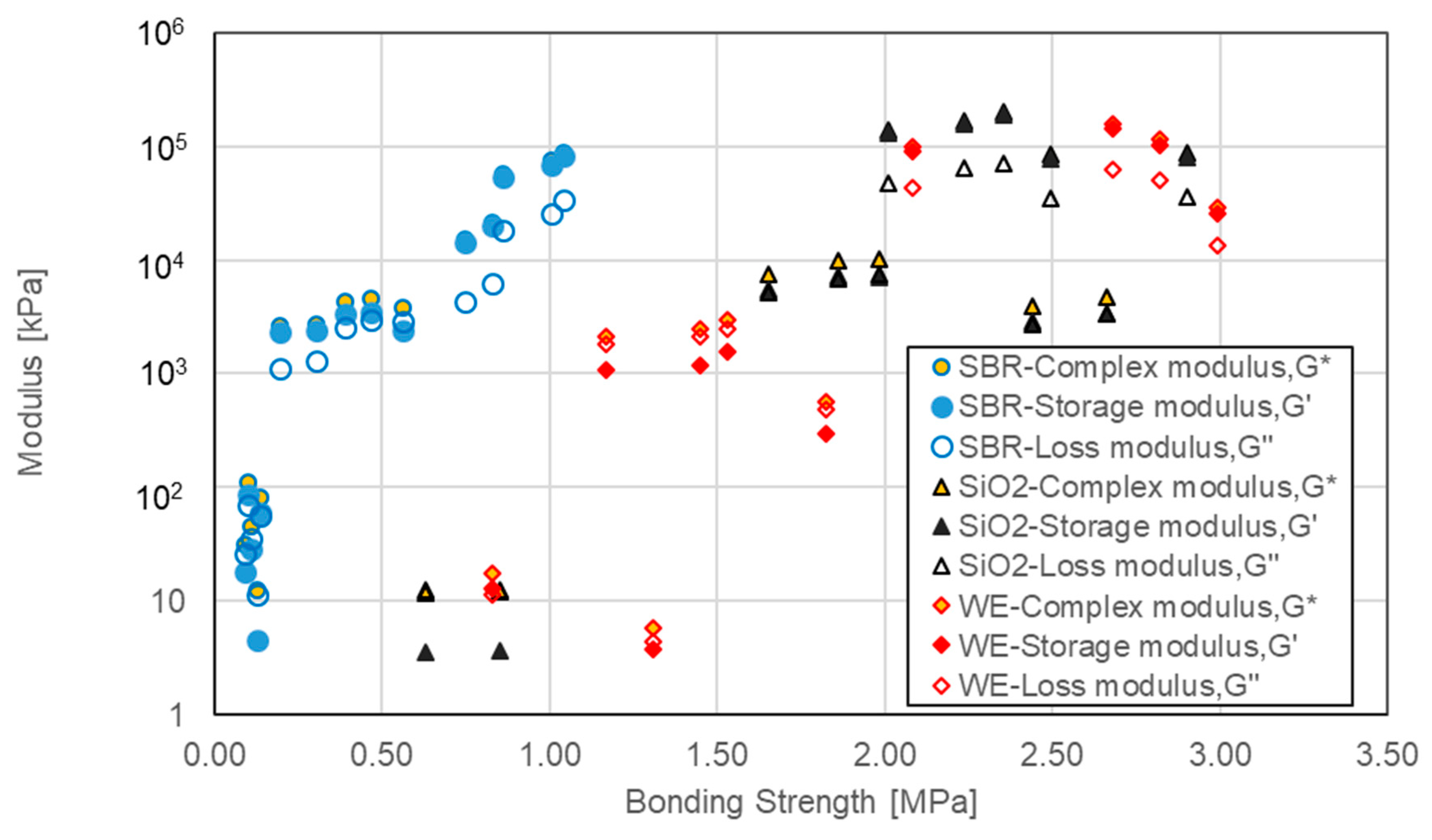 Materials 12 02414 g019