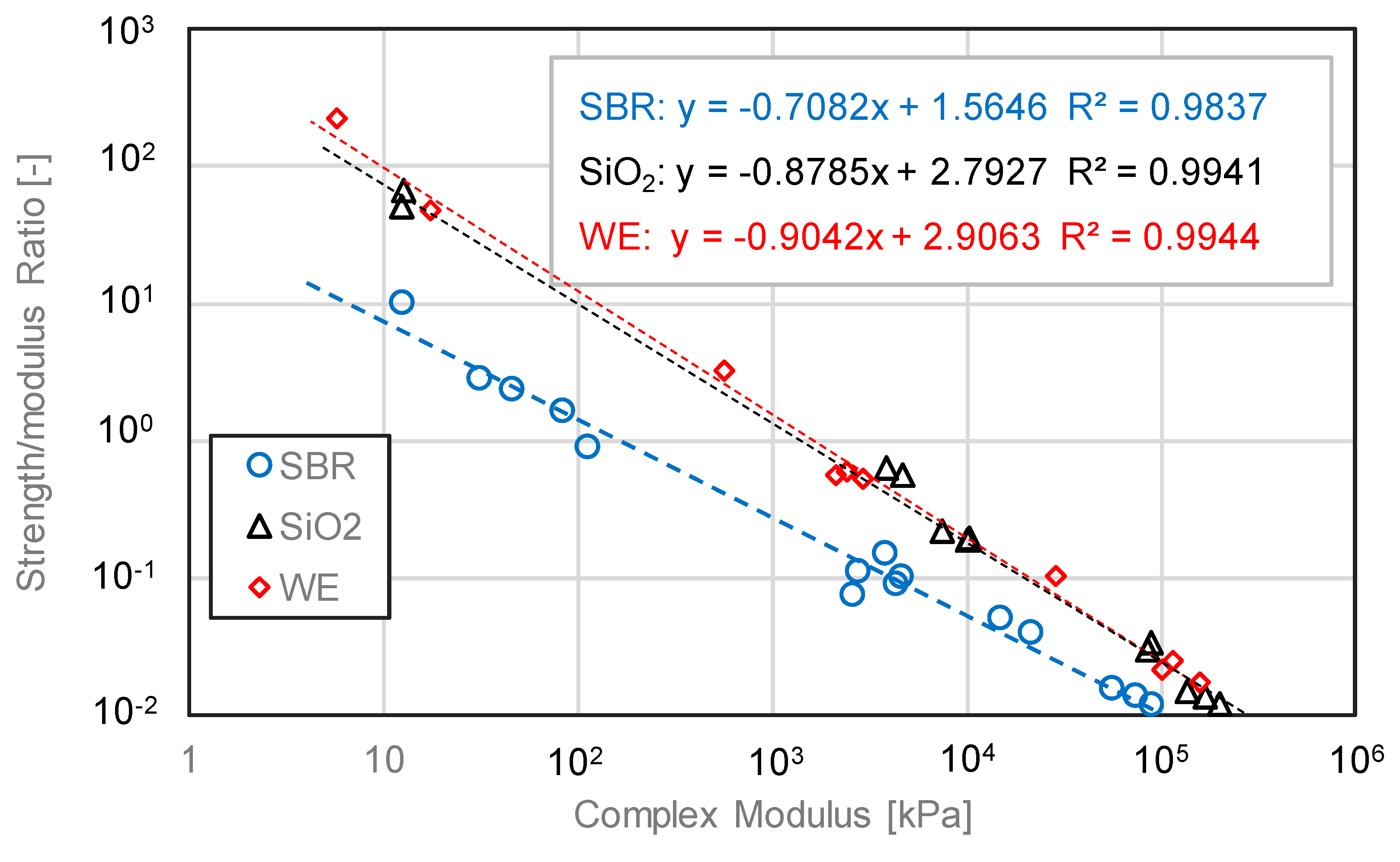 Materials 12 02414 g020