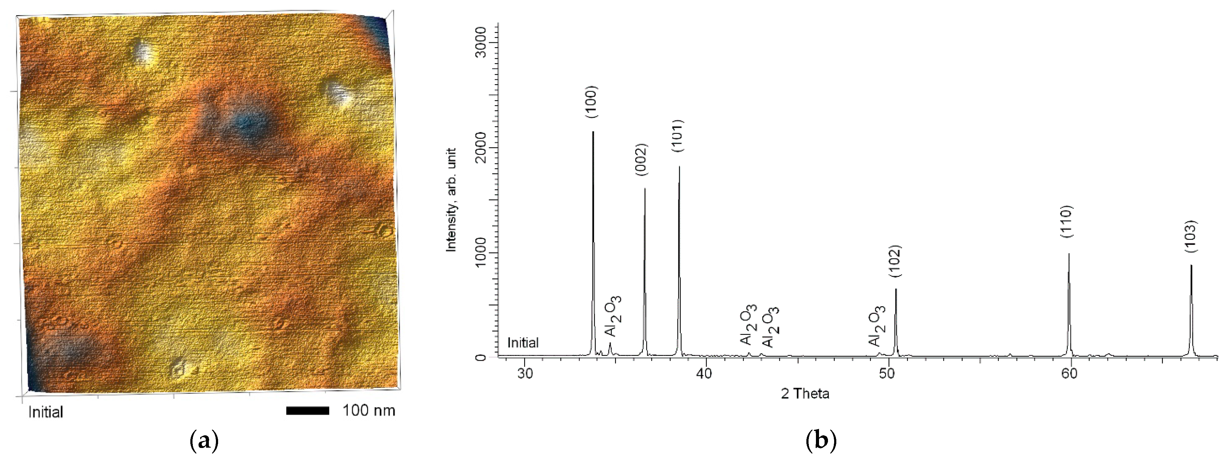 Materials 12 02415 g001a
