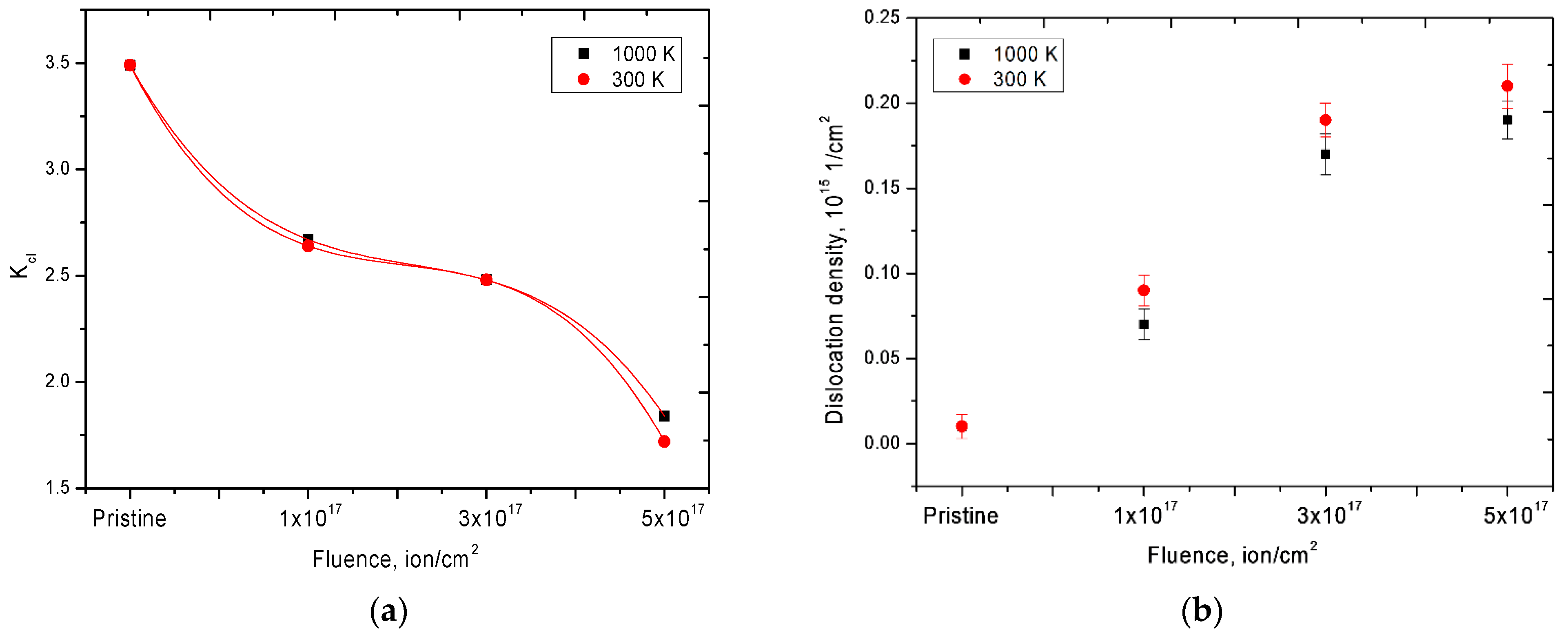 Materials 12 02415 g006