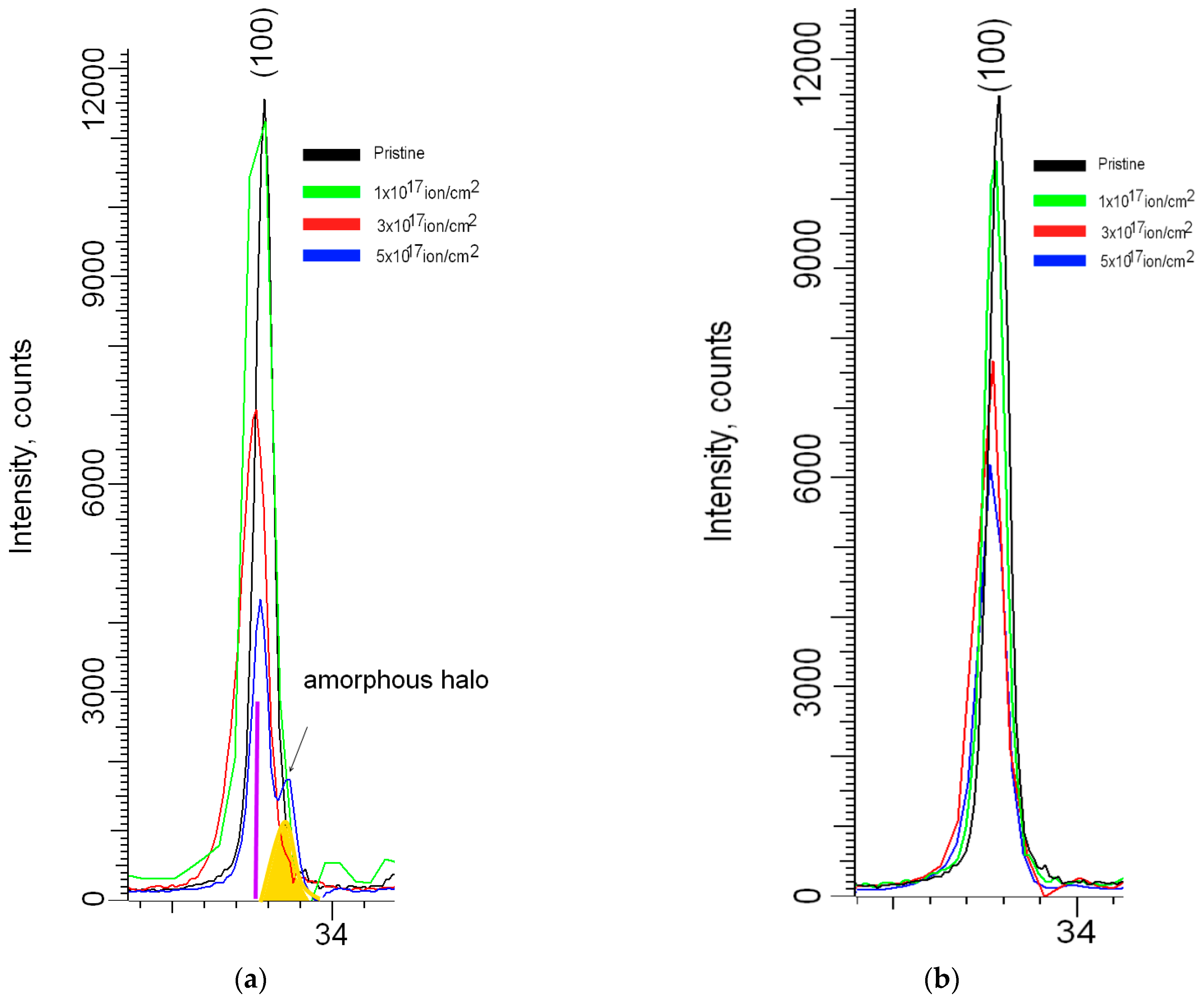 Materials 12 02415 g008