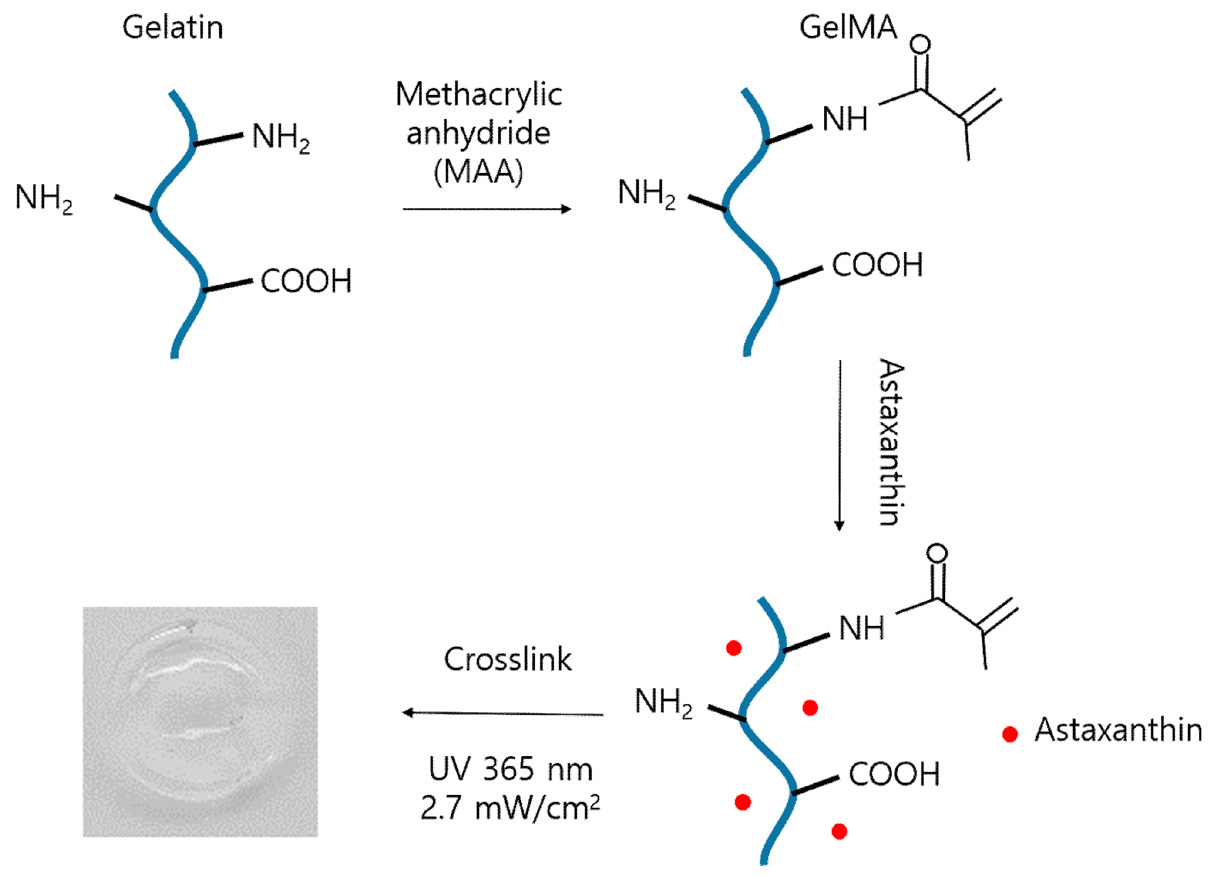 Materials 12 02416 g003 Materials 12 02416 g003