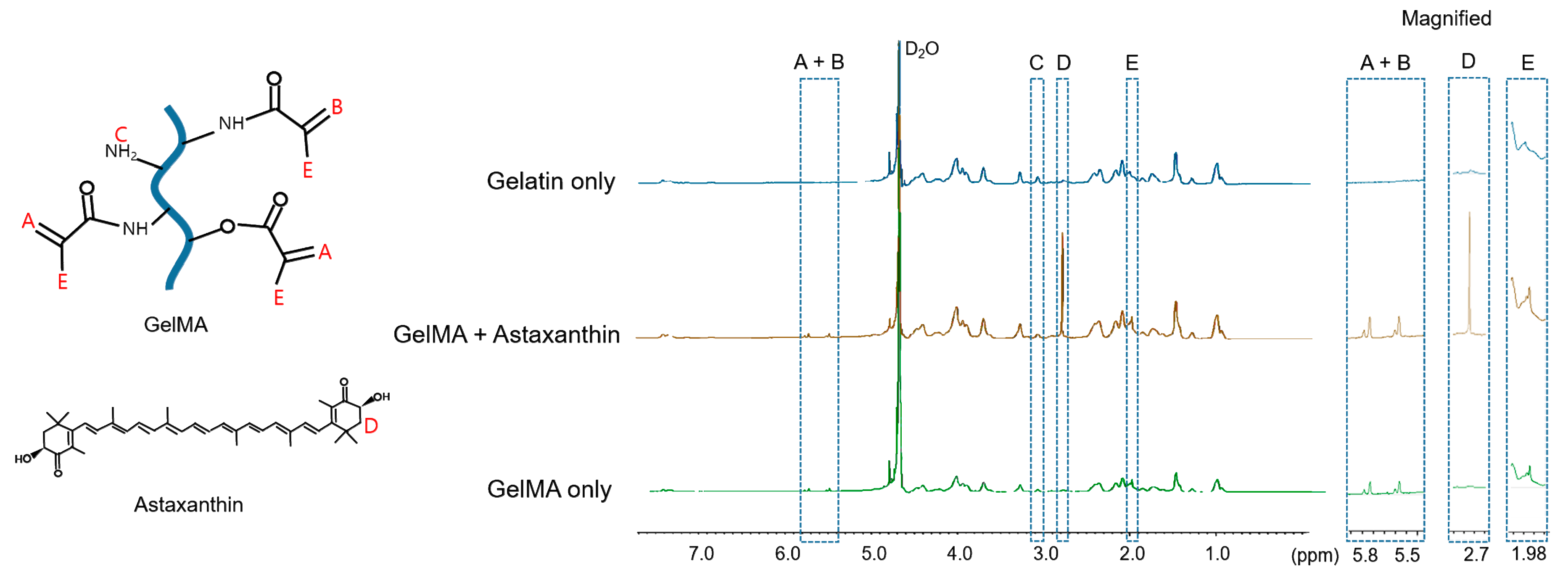 Materials 12 02416 g004 Materials 12 02416 g004