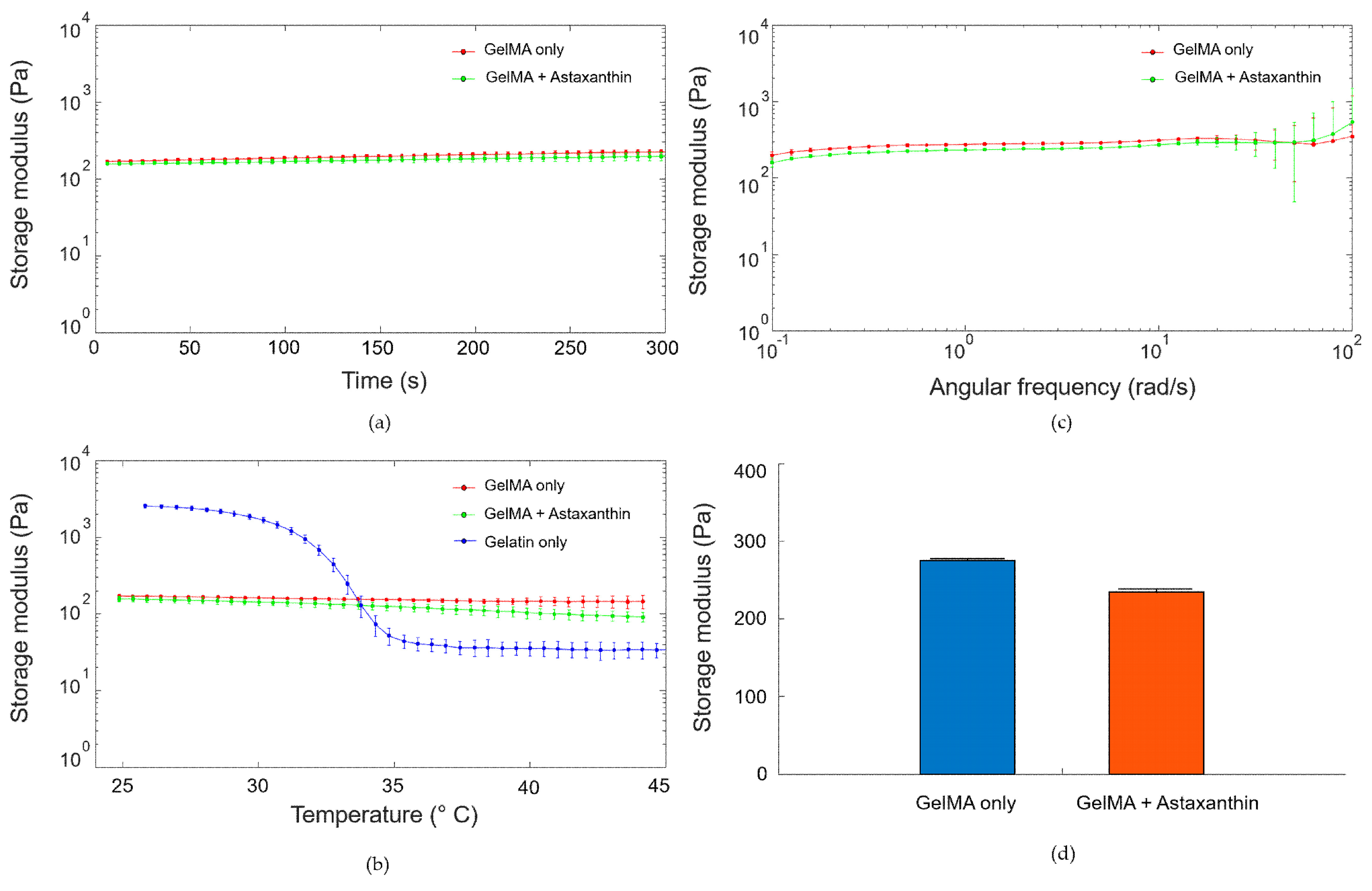 Materials 12 02416 g005 Materials 12 02416 g005