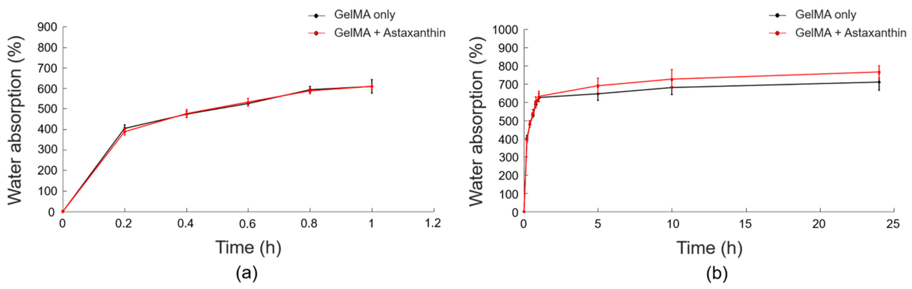 Materials 12 02416 g006 Materials 12 02416 g006