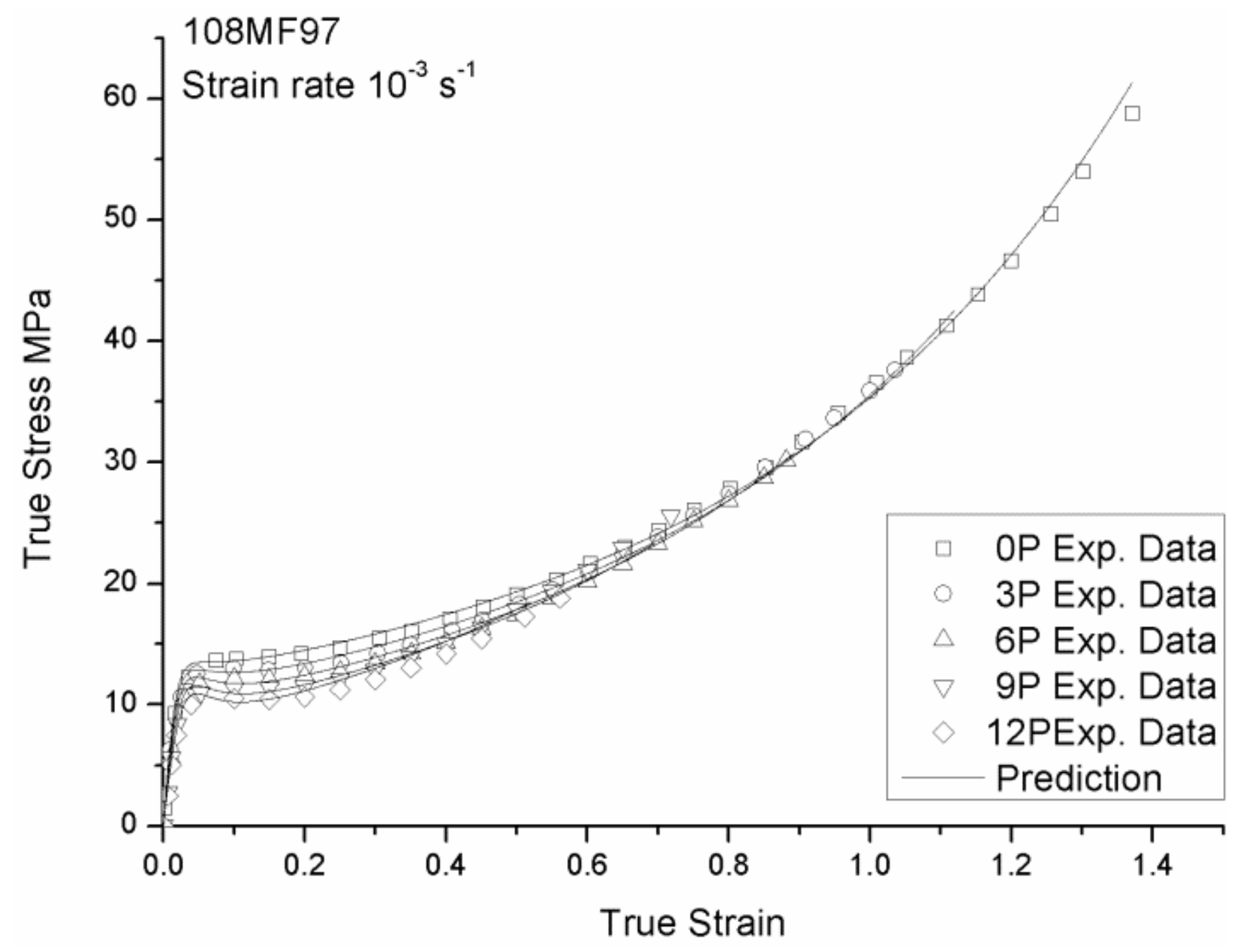 Materials 12 02419 g008