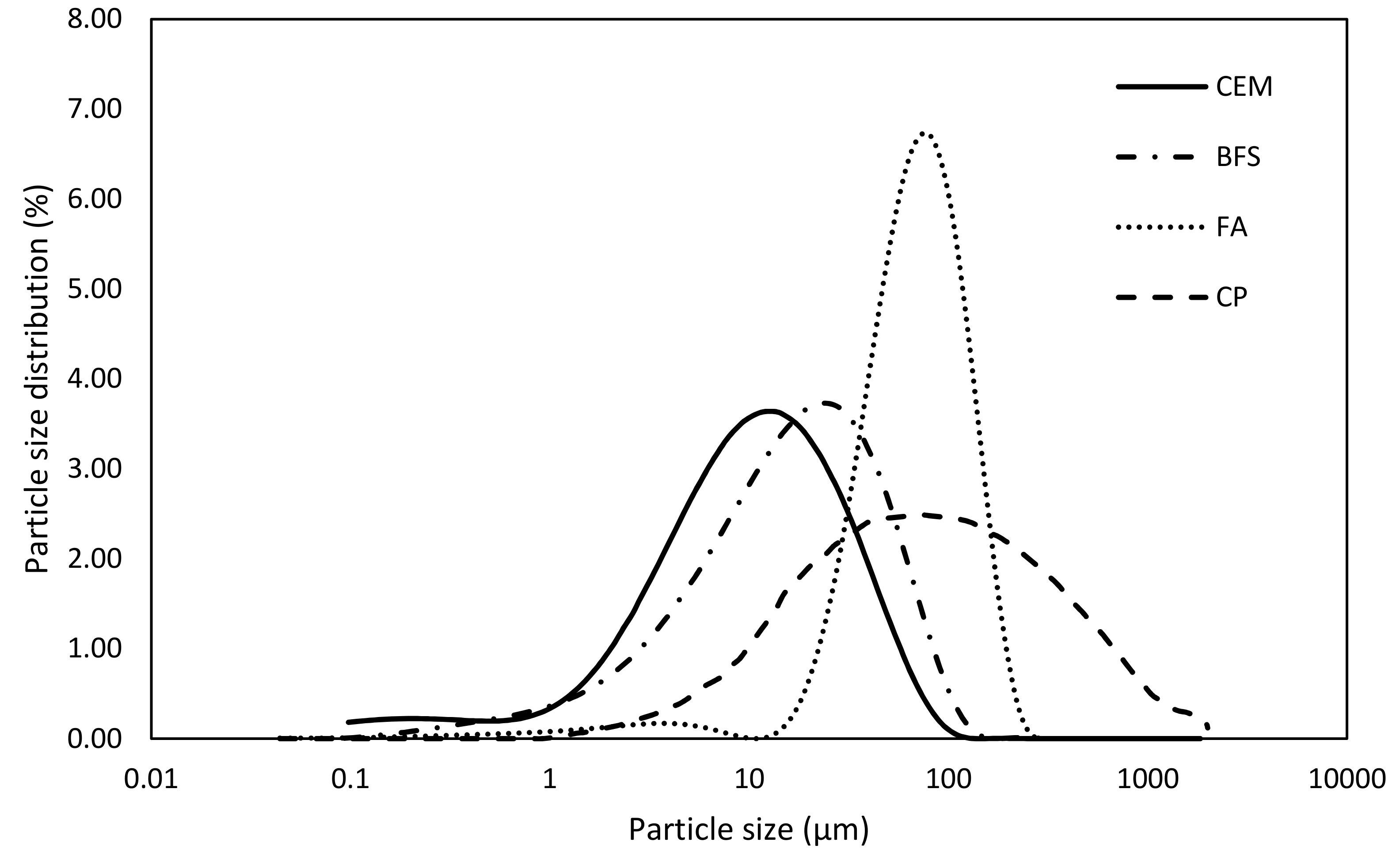 Materials 12 02420 g002 Materials 12 02420 g002