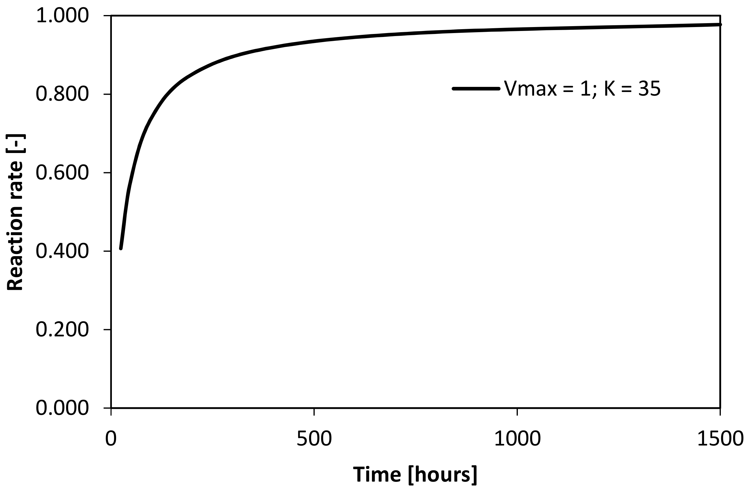 Materials 12 02420 g003 Materials 12 02420 g003