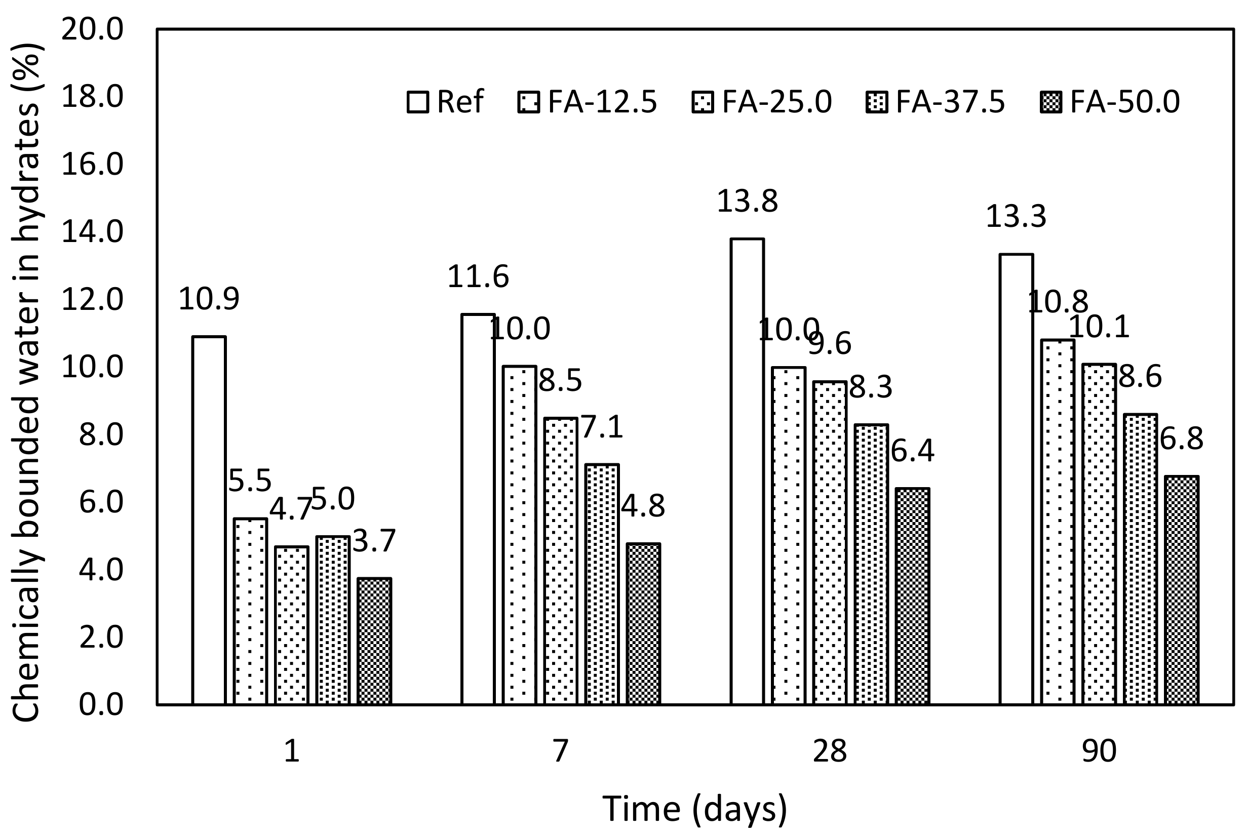 Materials 12 02420 g004 Materials 12 02420 g004