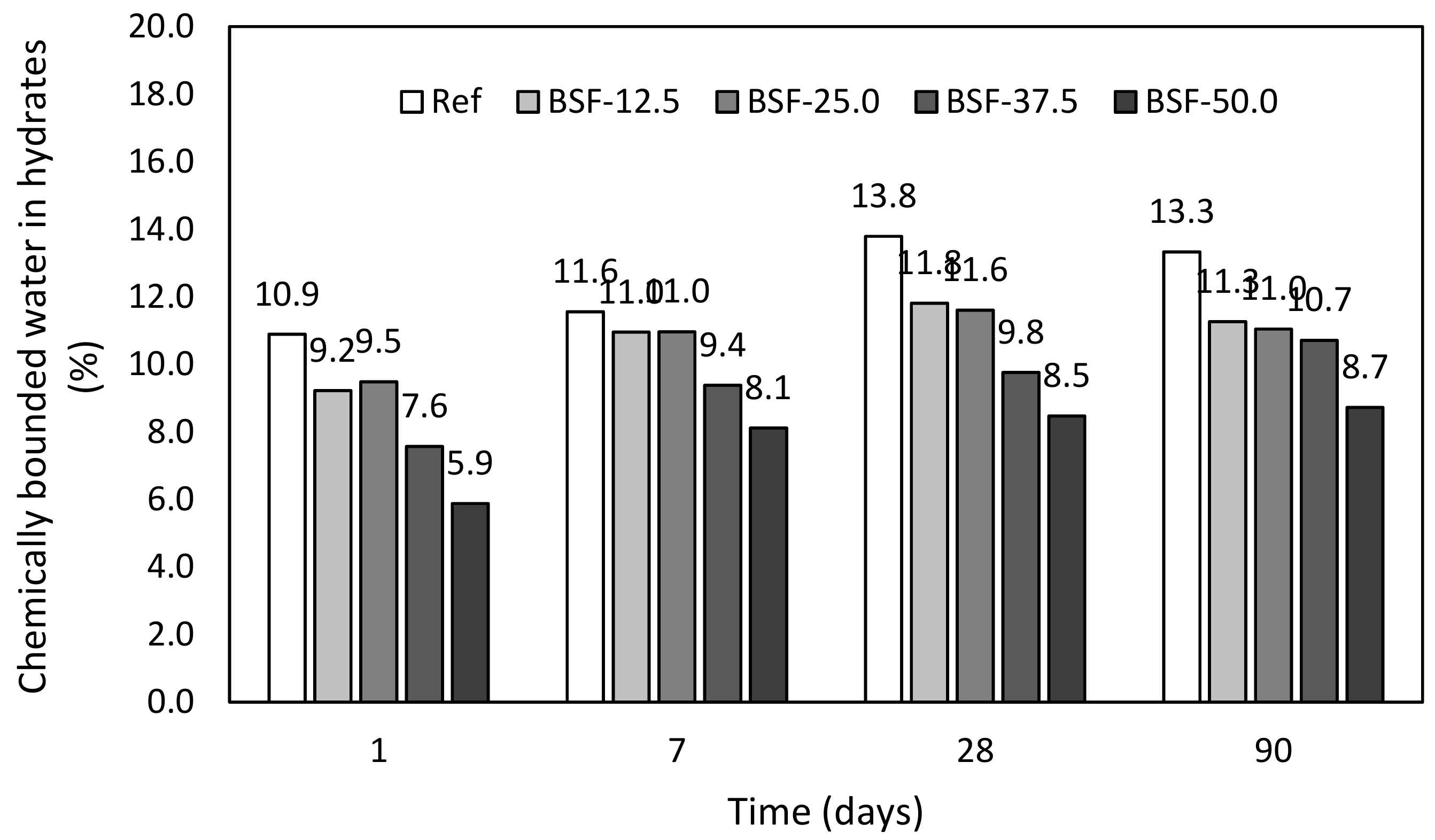 Materials 12 02420 g005 Materials 12 02420 g005