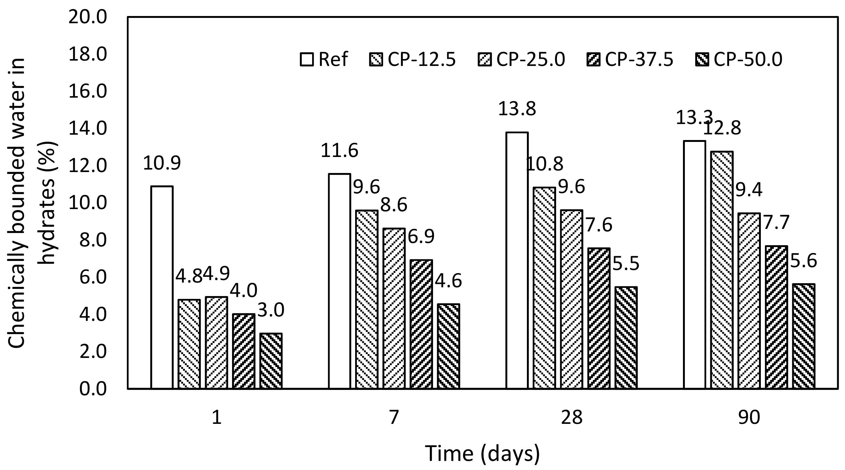Materials 12 02420 g006 Materials 12 02420 g006