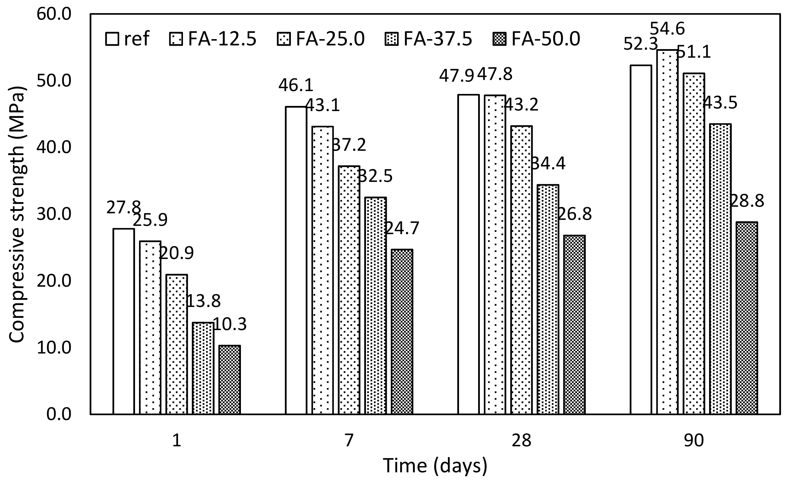 Materials 12 02420 g007 Materials 12 02420 g007
