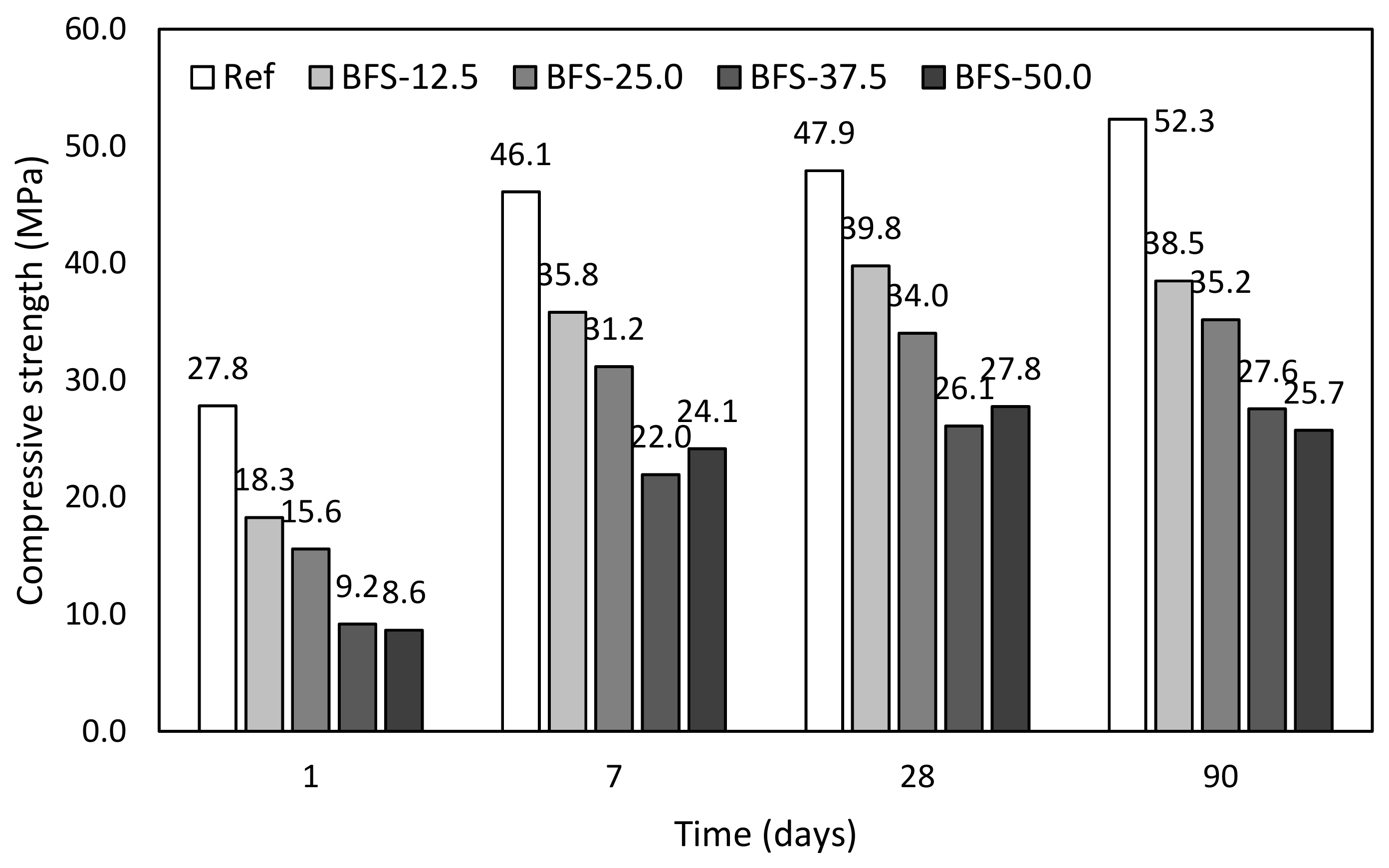 Materials 12 02420 g008 Materials 12 02420 g008