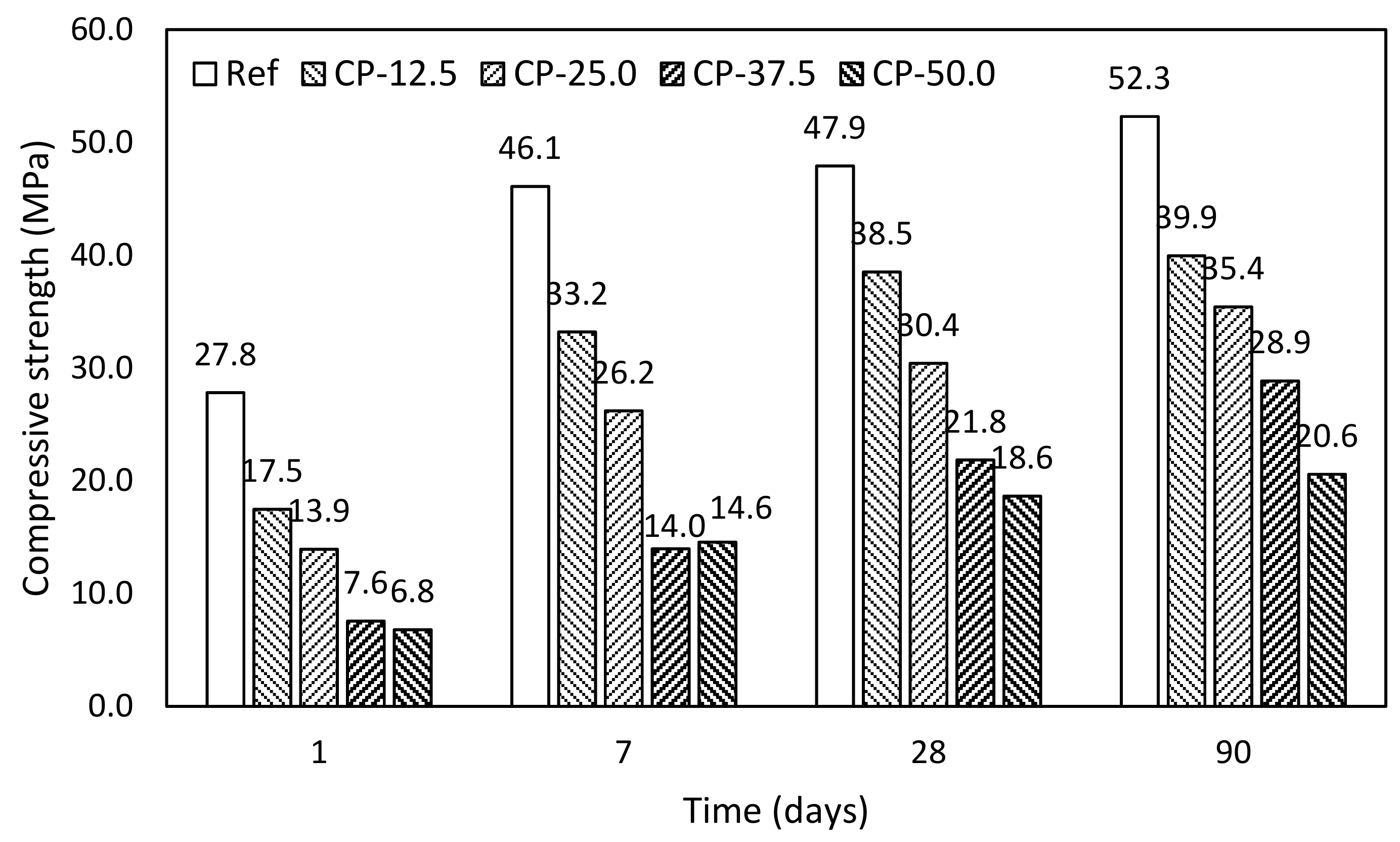 Materials 12 02420 g009 Materials 12 02420 g009
