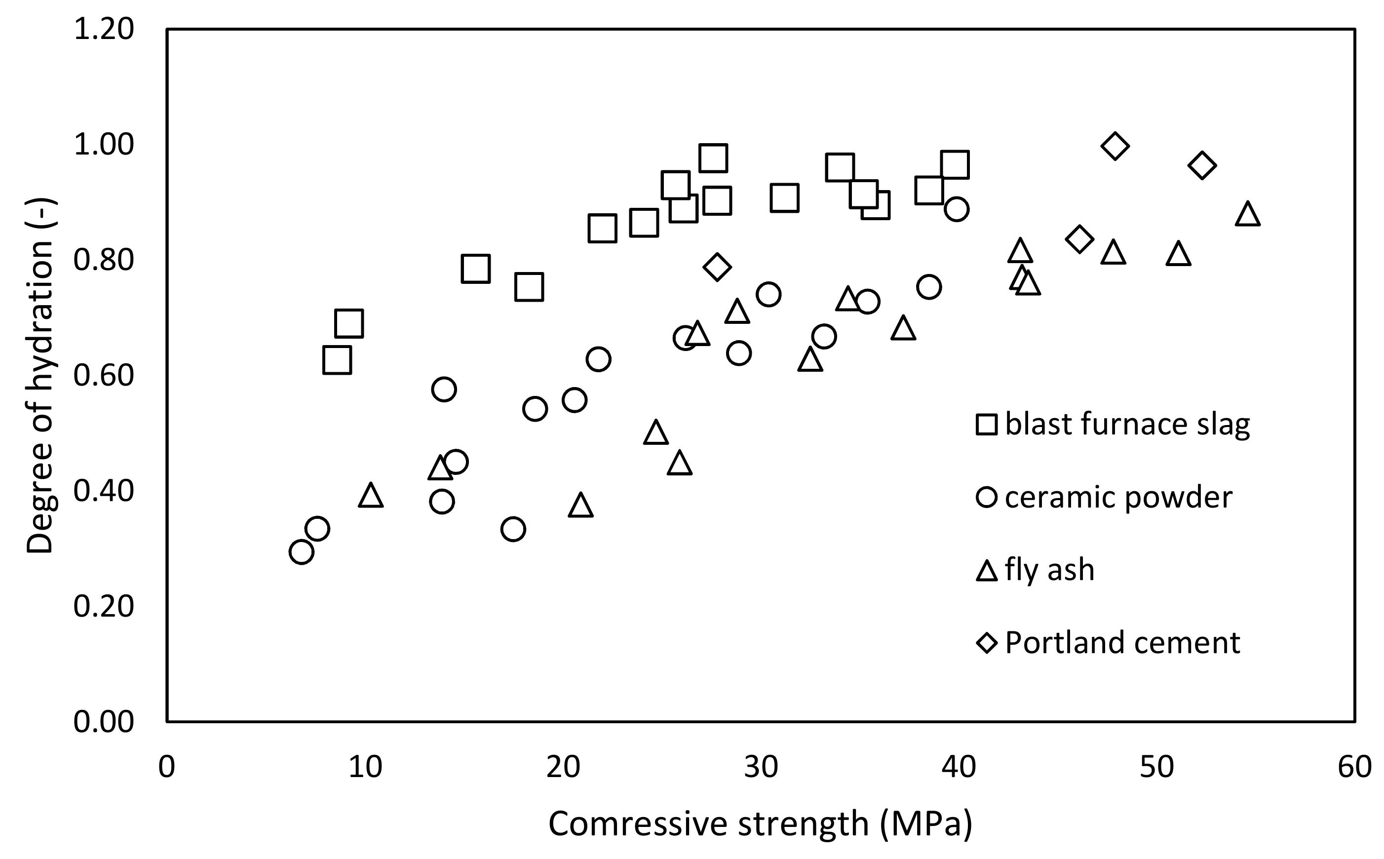 Materials 12 02420 g010 Materials 12 02420 g010