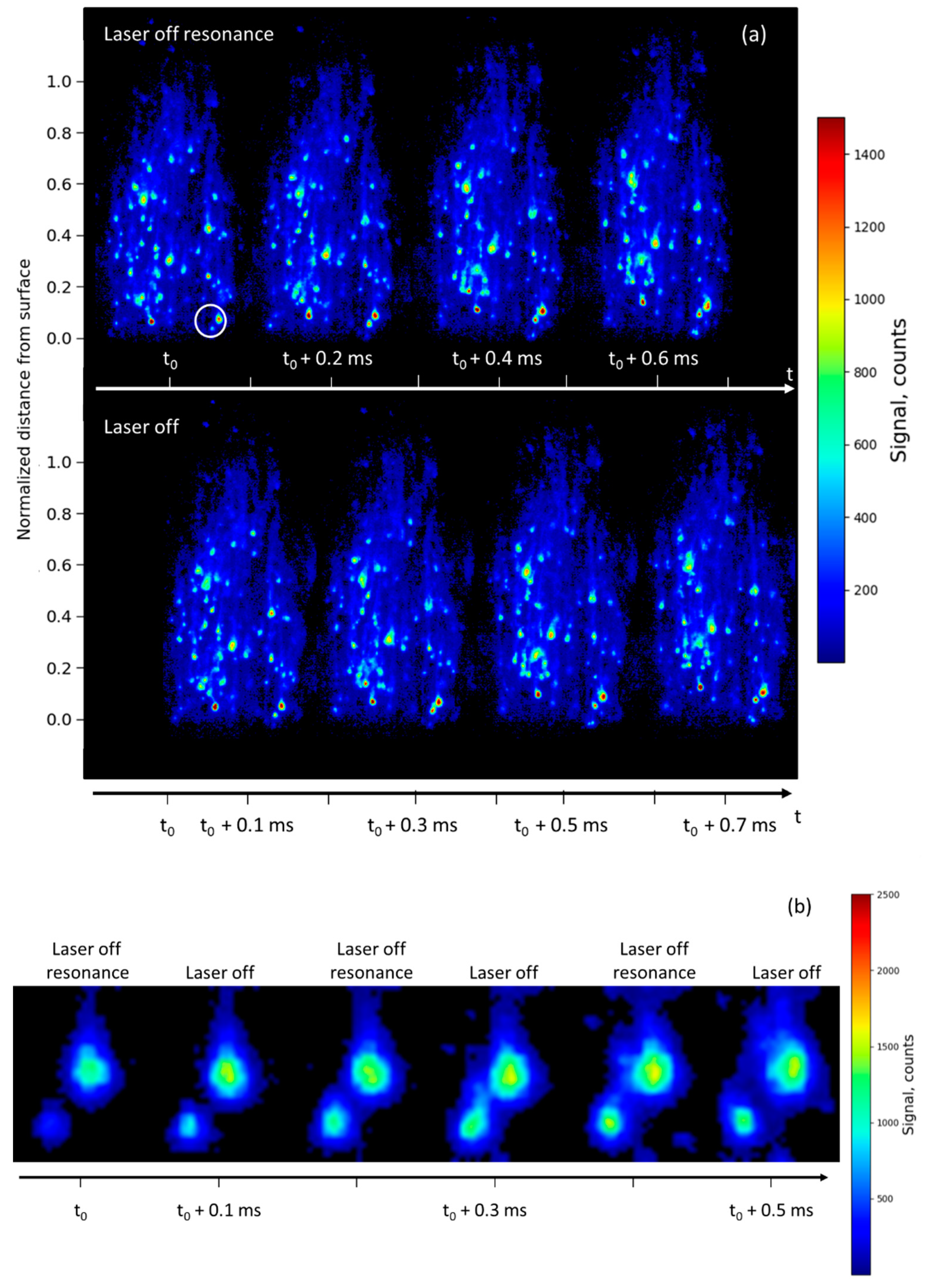Materials 12 02421 g004 550