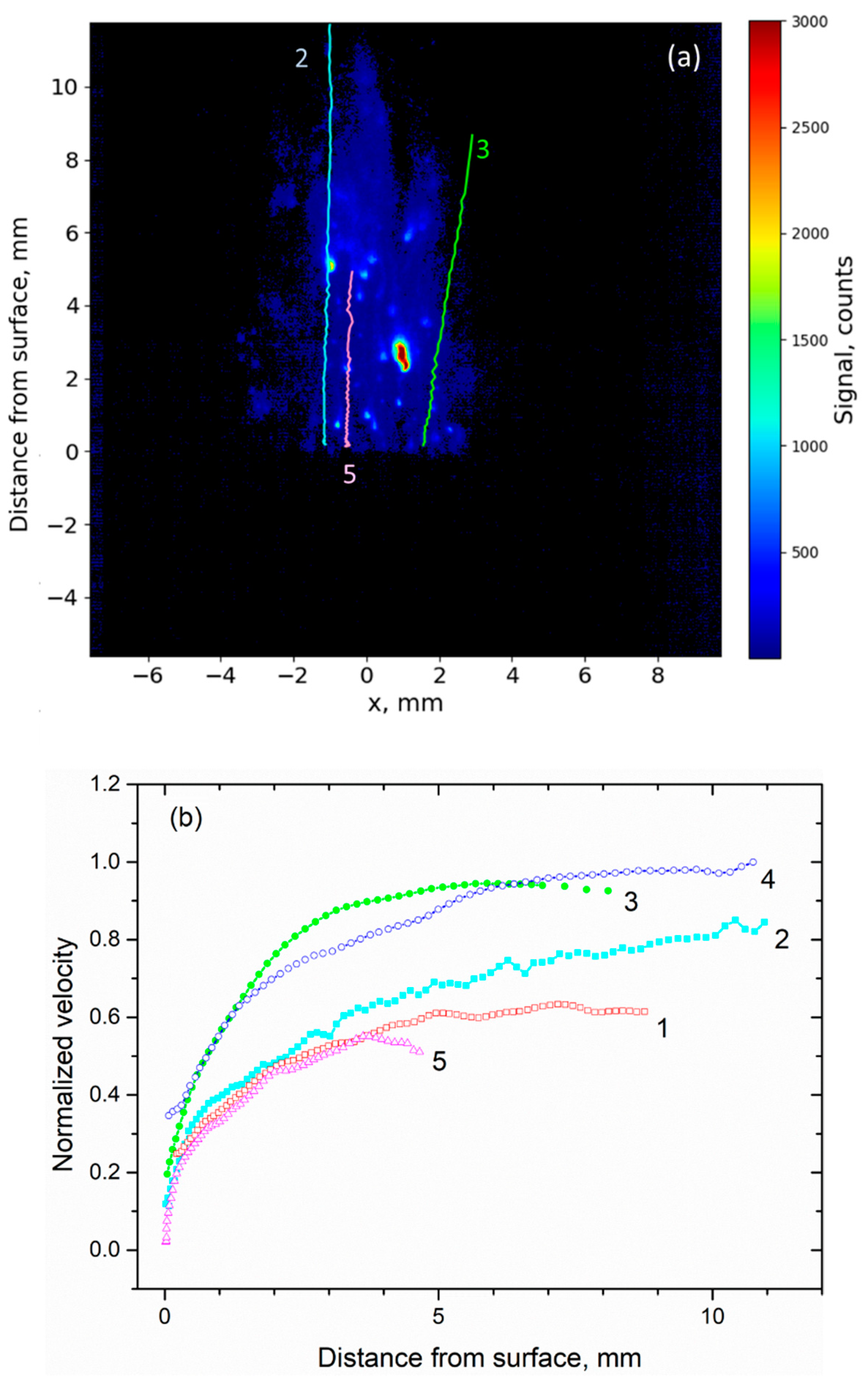 Materials 12 02421 g005 550