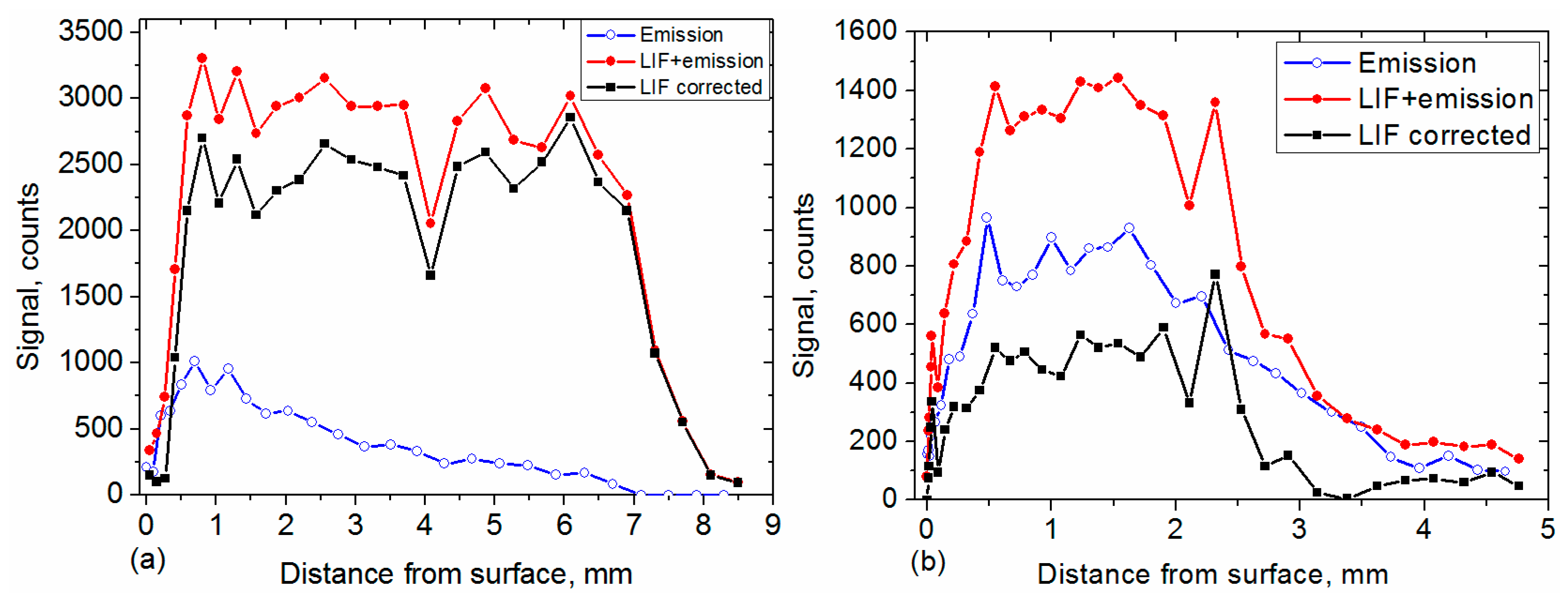 Materials 12 02421 g009 550