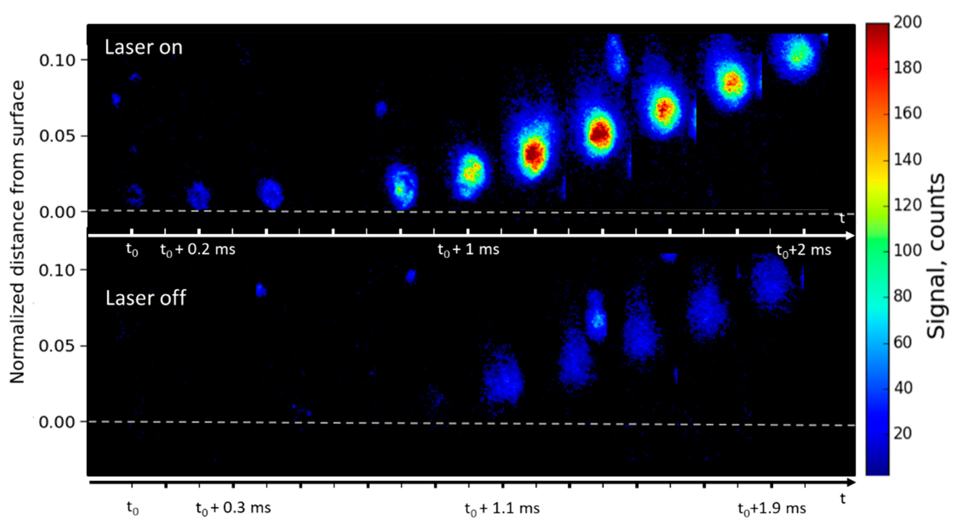 Materials 12 02421 g010 550