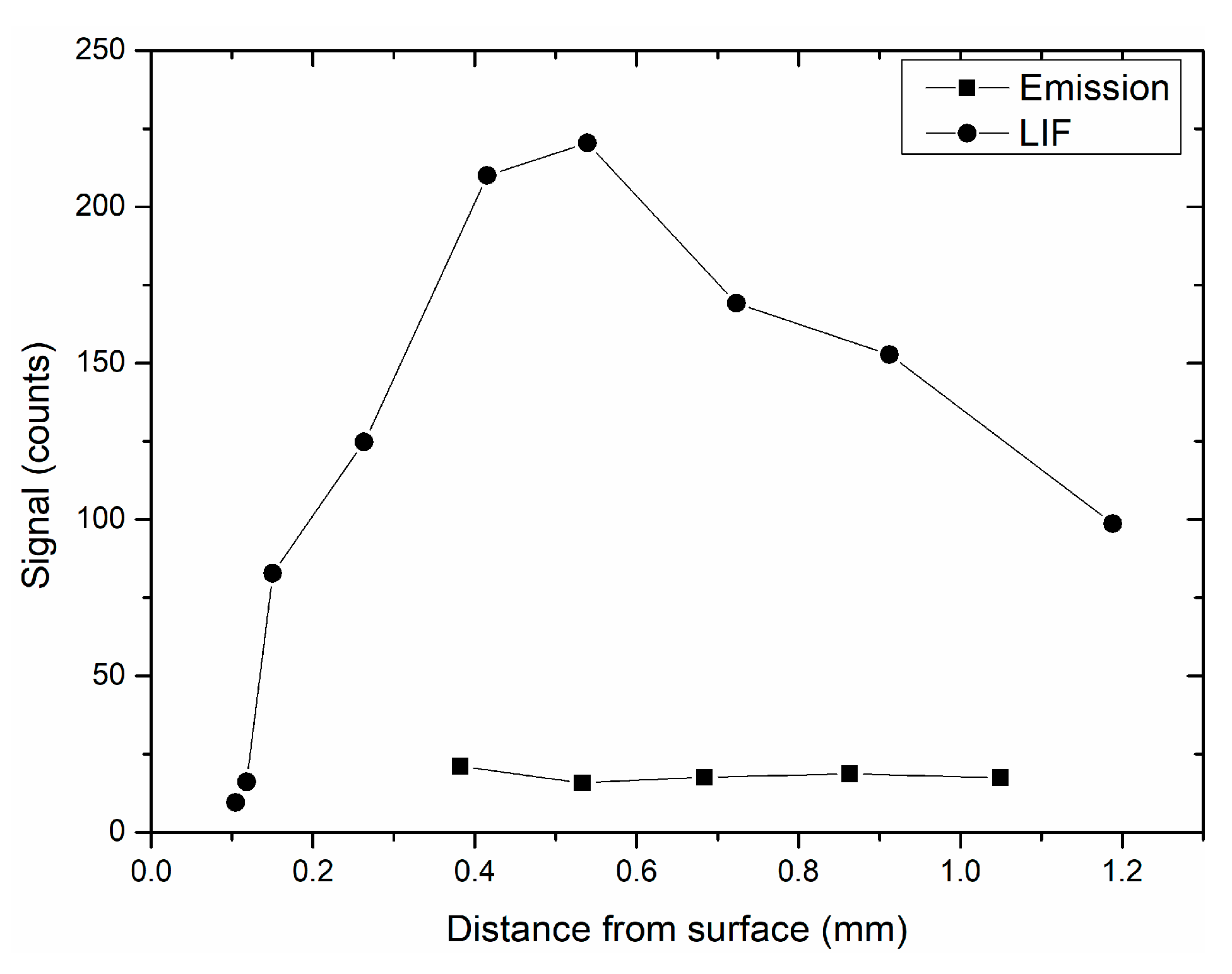 Materials 12 02421 g011 550