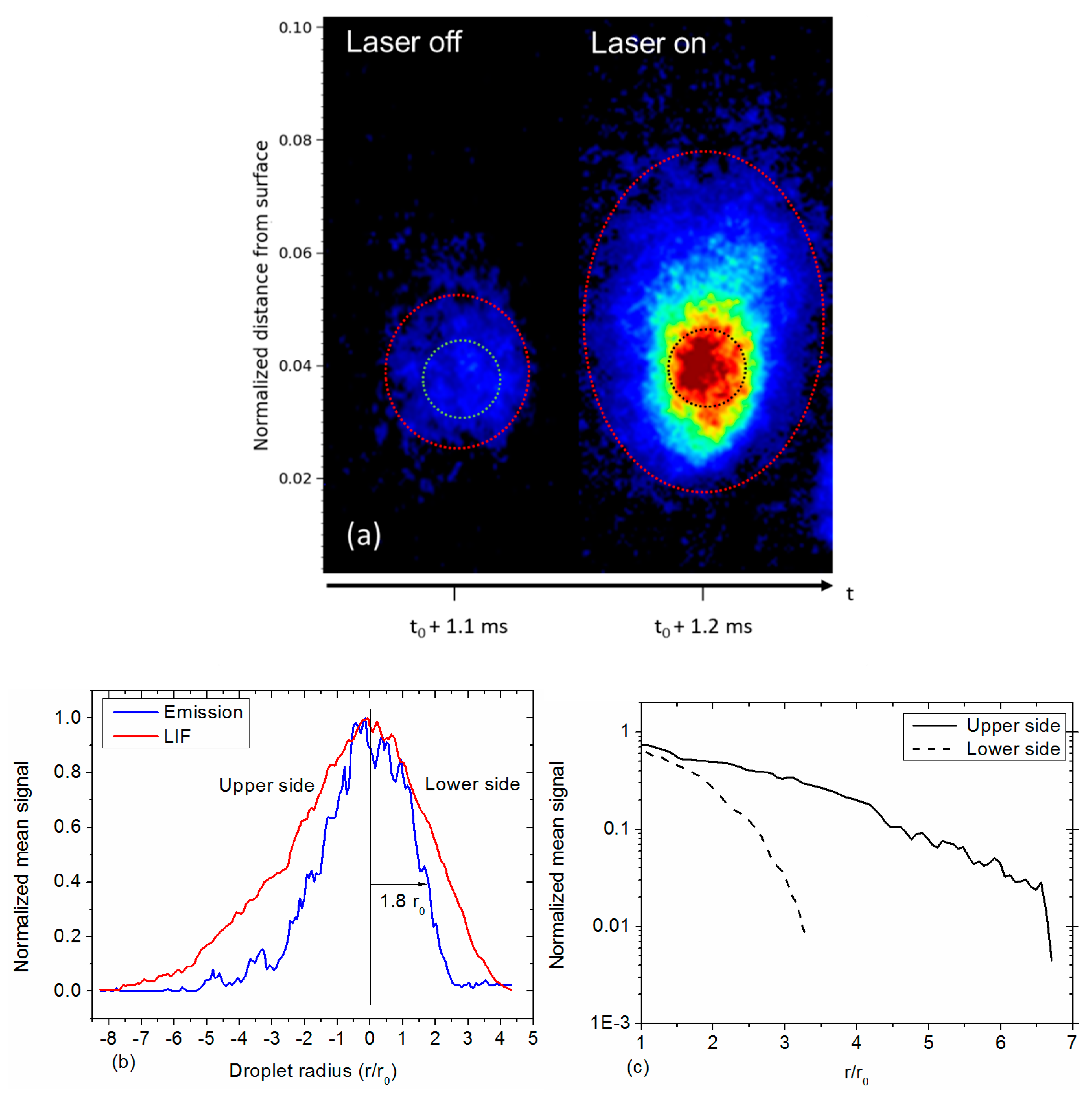 Materials 12 02421 g012 550