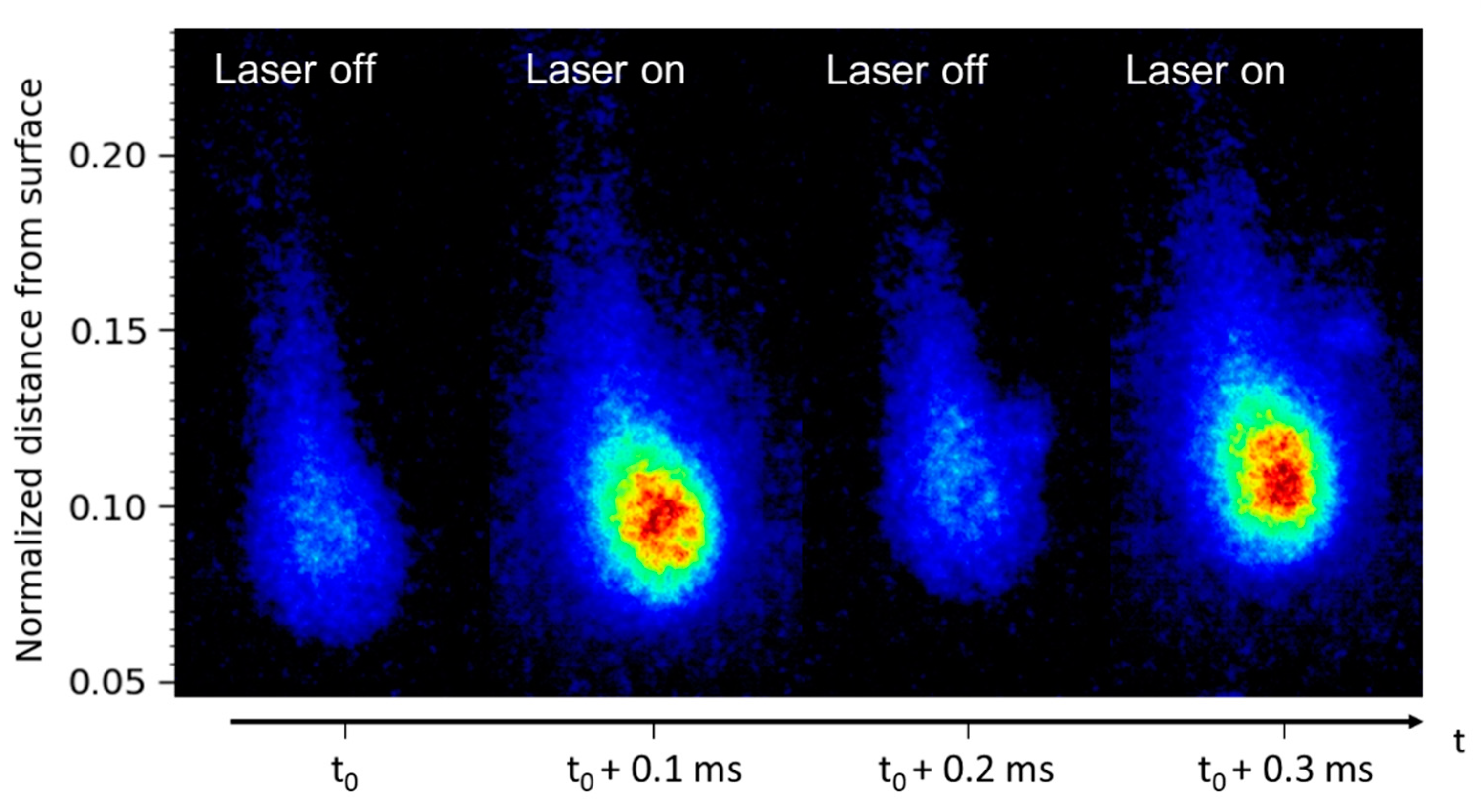 Materials 12 02421 g013 550