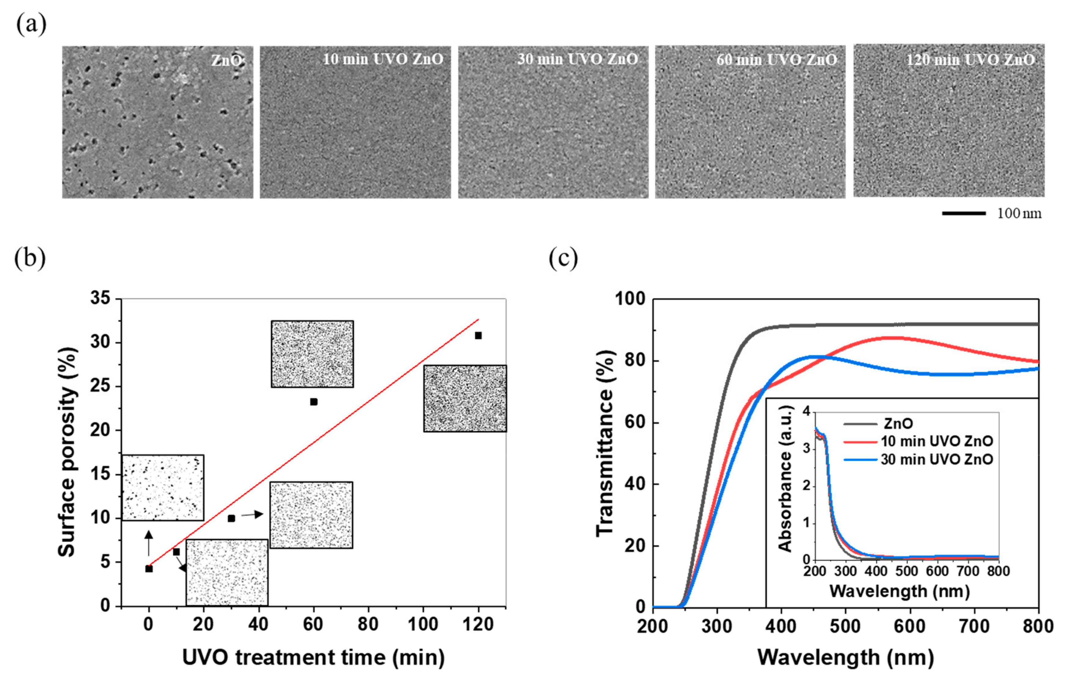Materials 12 02422 g002 Materials 12 02422 g002