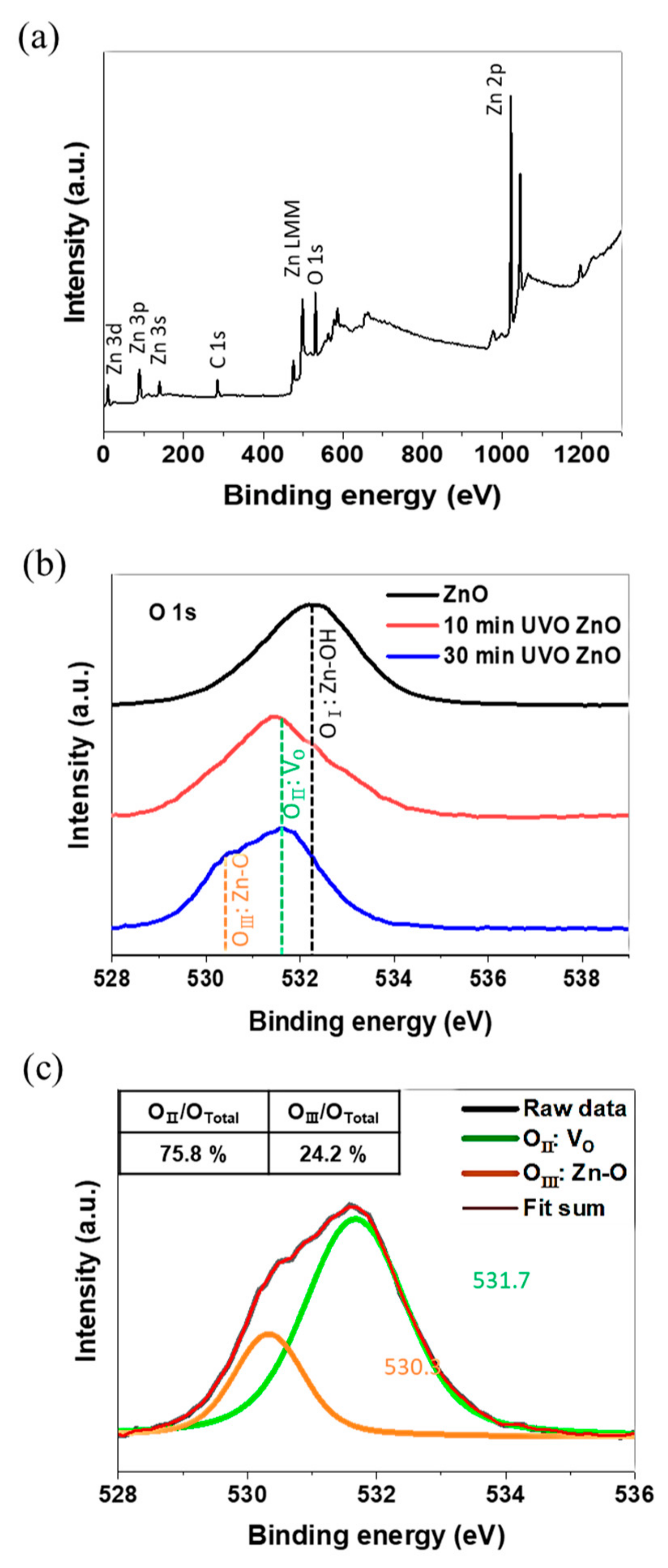 Materials 12 02422 g003 Materials 12 02422 g003
