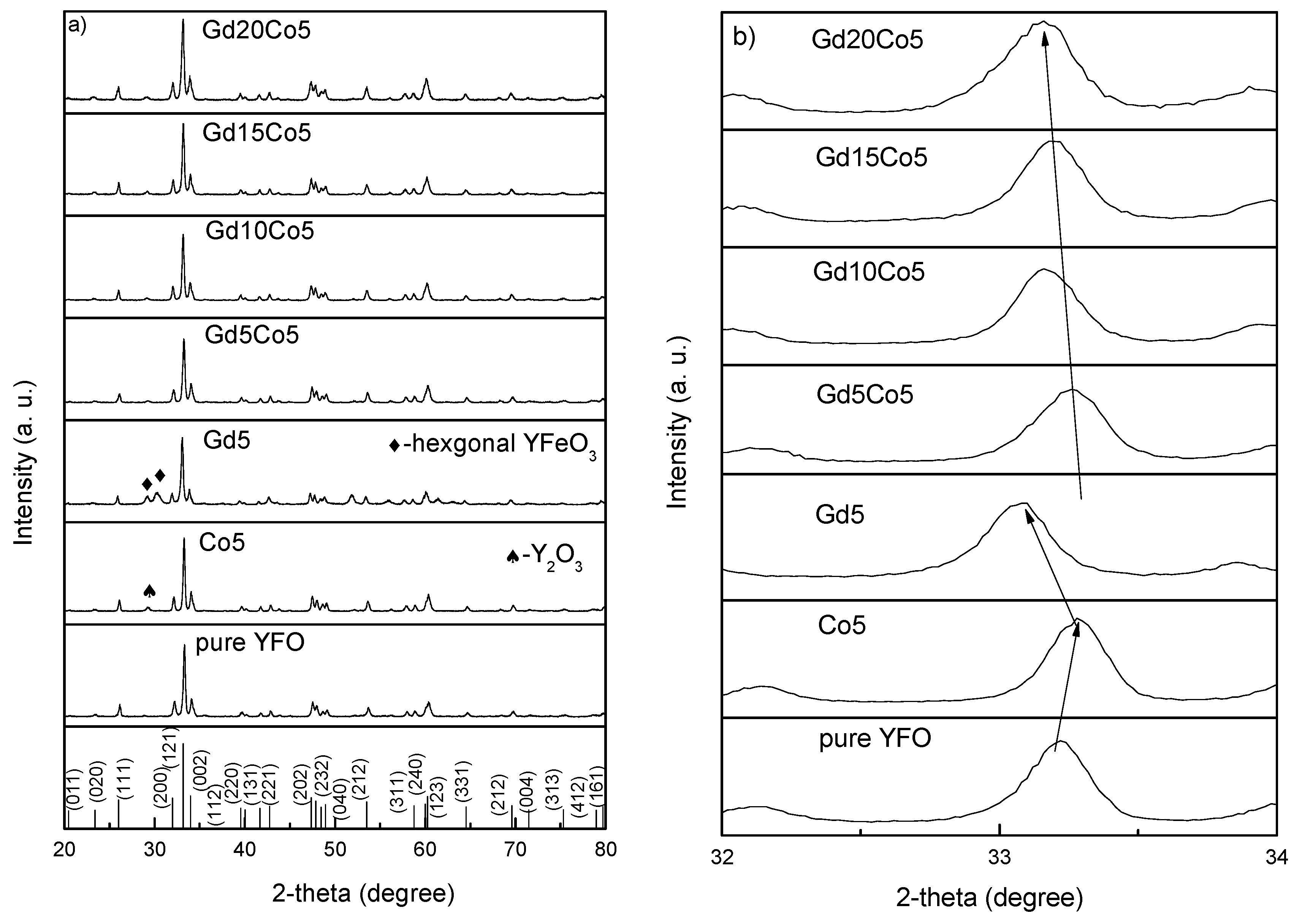 Materials 12 02423 g001 550