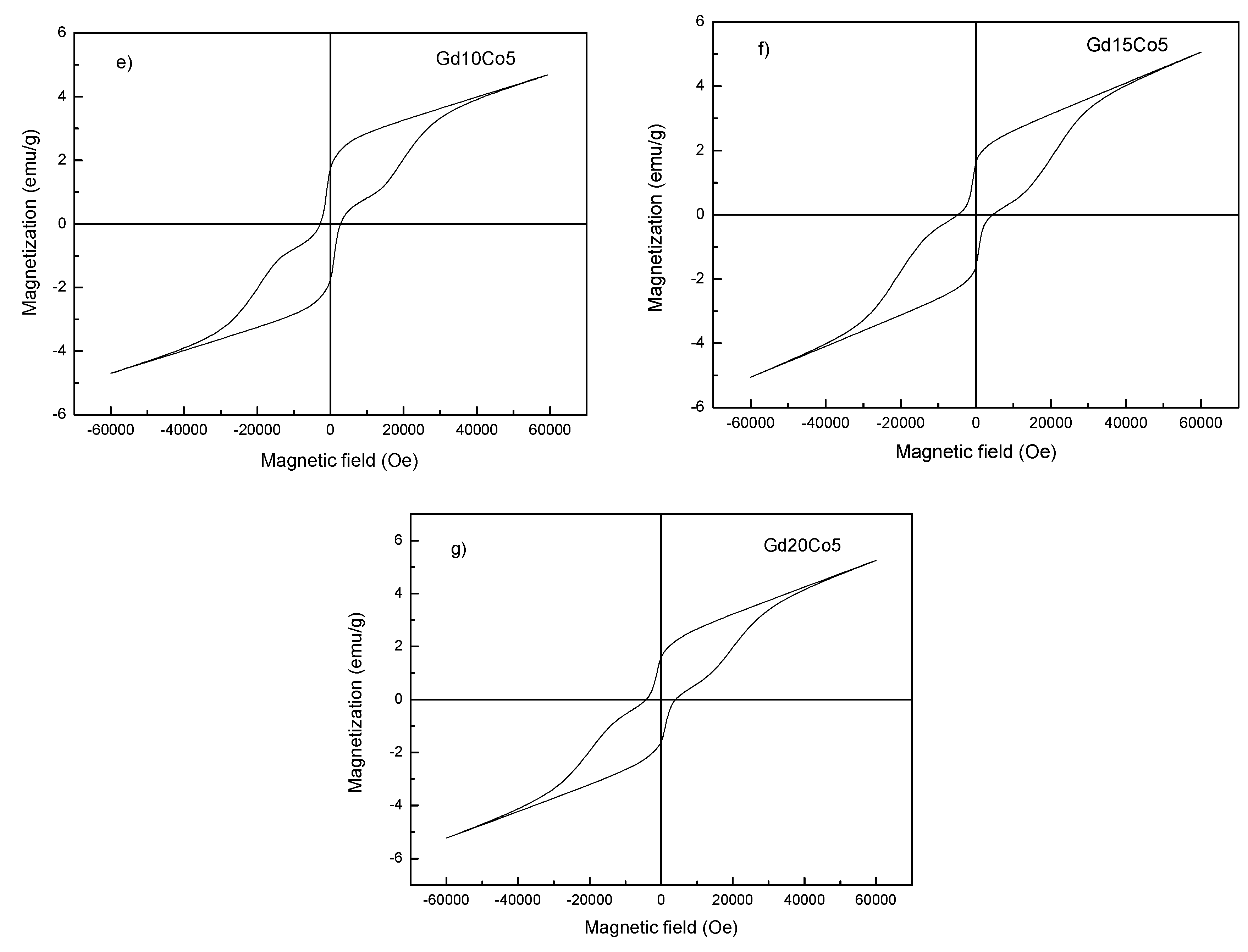 Materials 12 02423 g004b 550