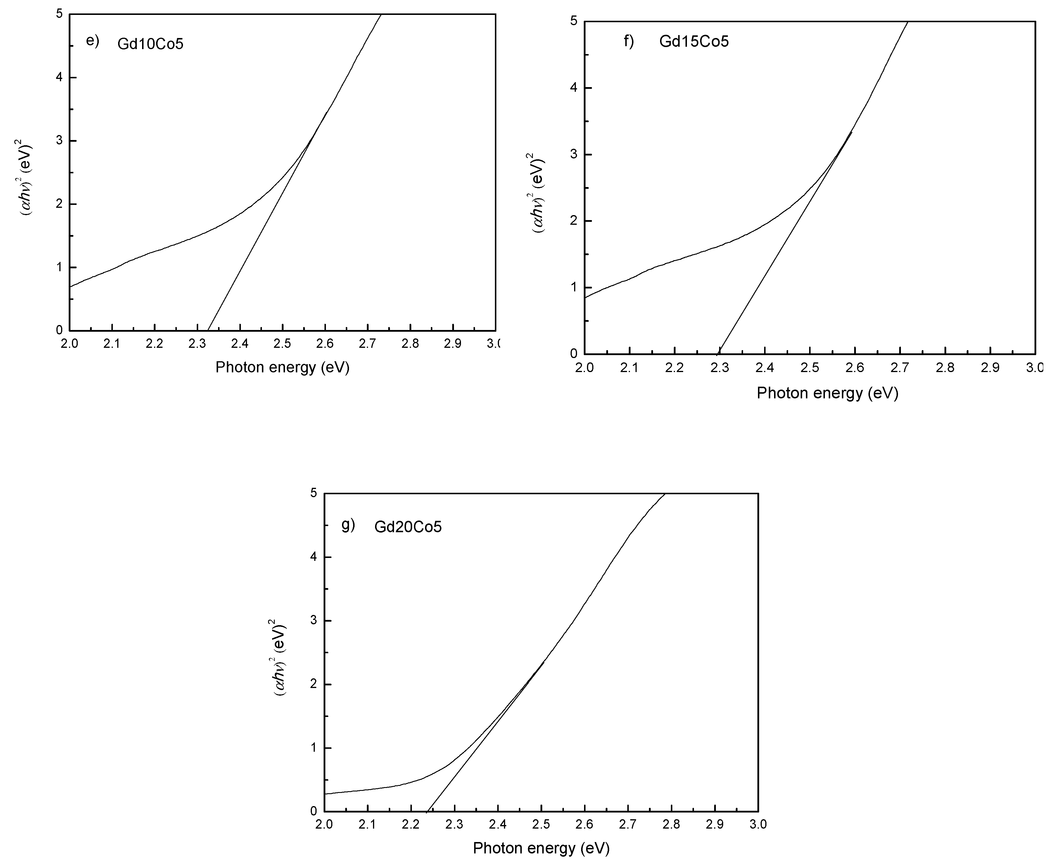 Materials 12 02423 g005b 550