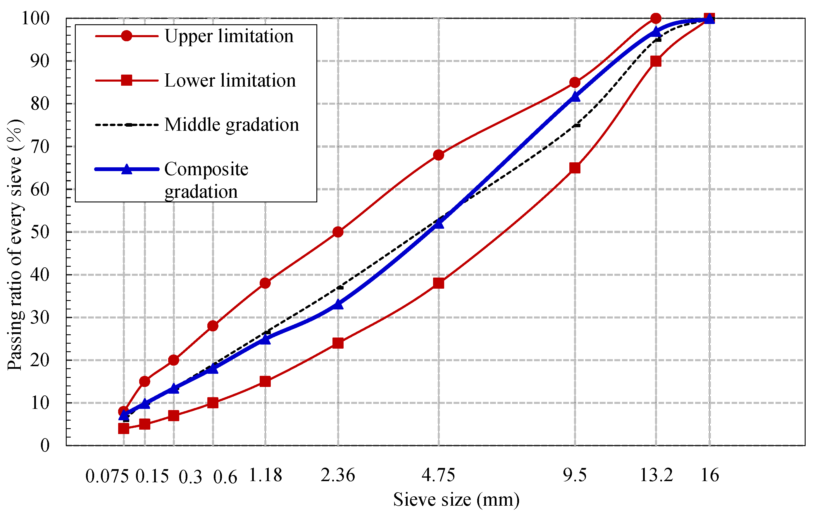 Materials 12 02424 g001
