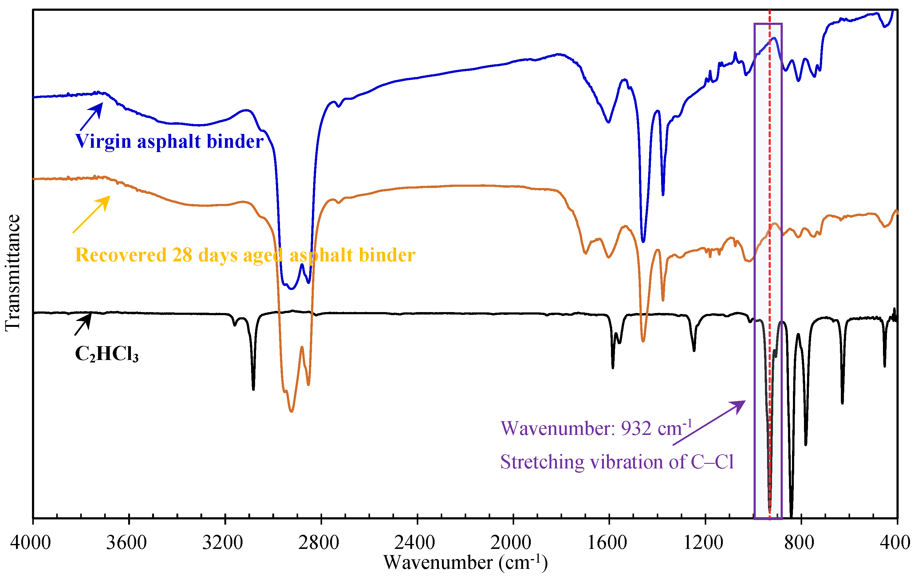 Materials 12 02424 g003