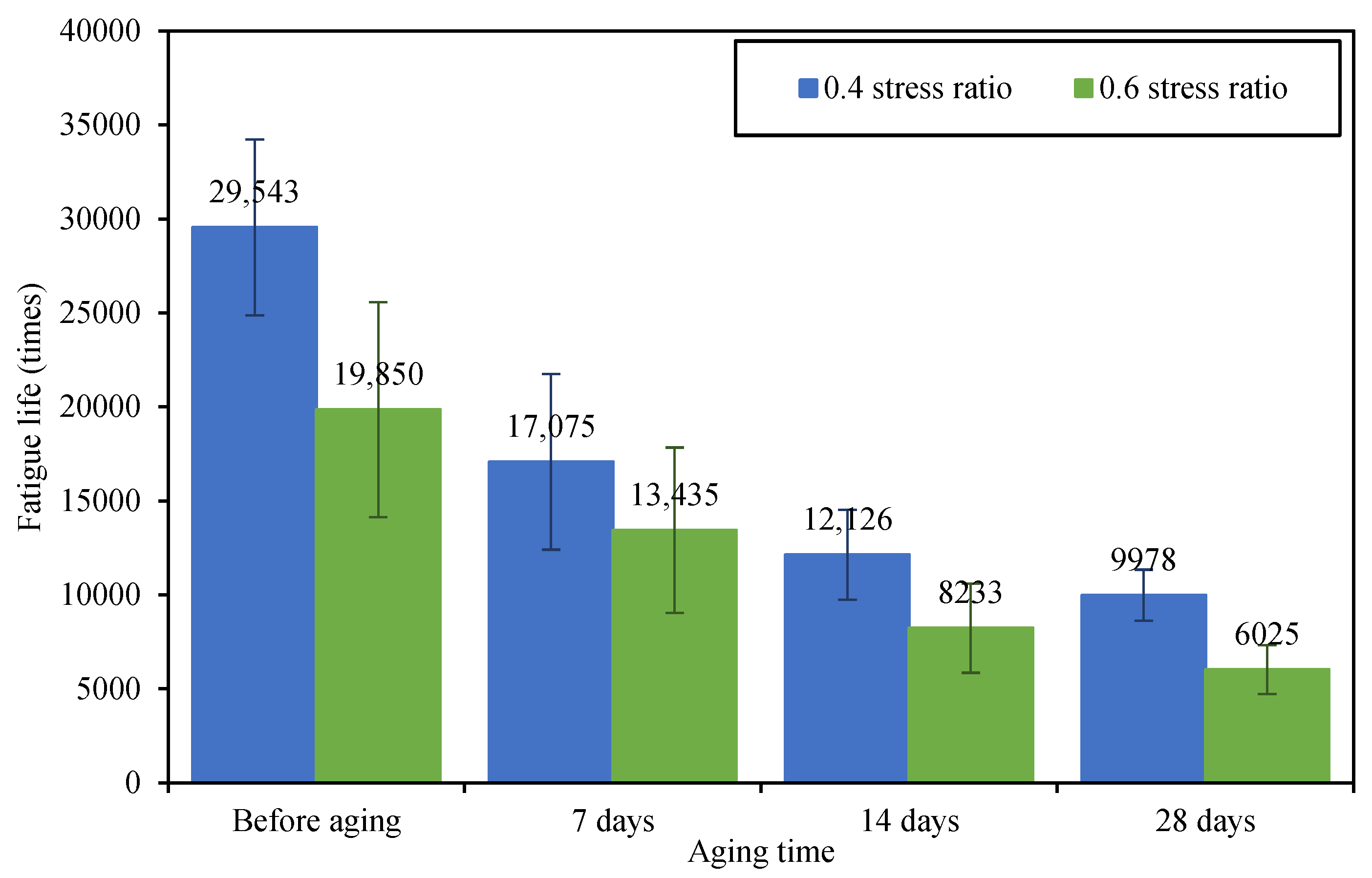 Materials 12 02424 g009