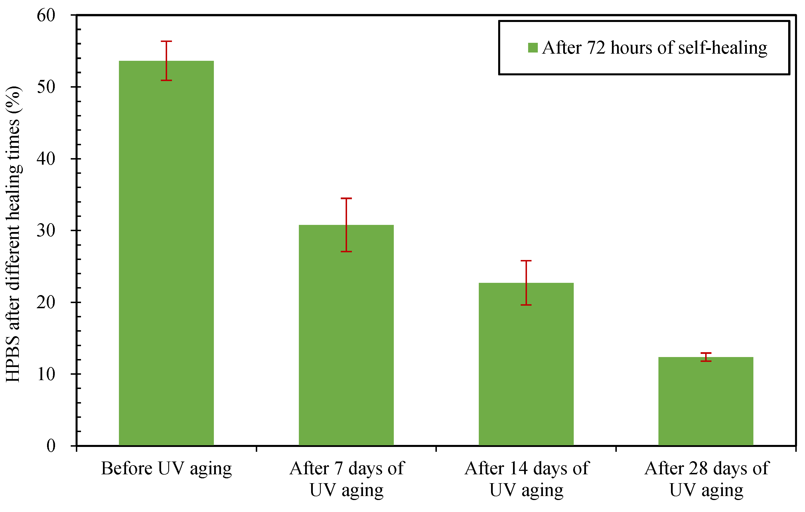 Materials 12 02424 g011