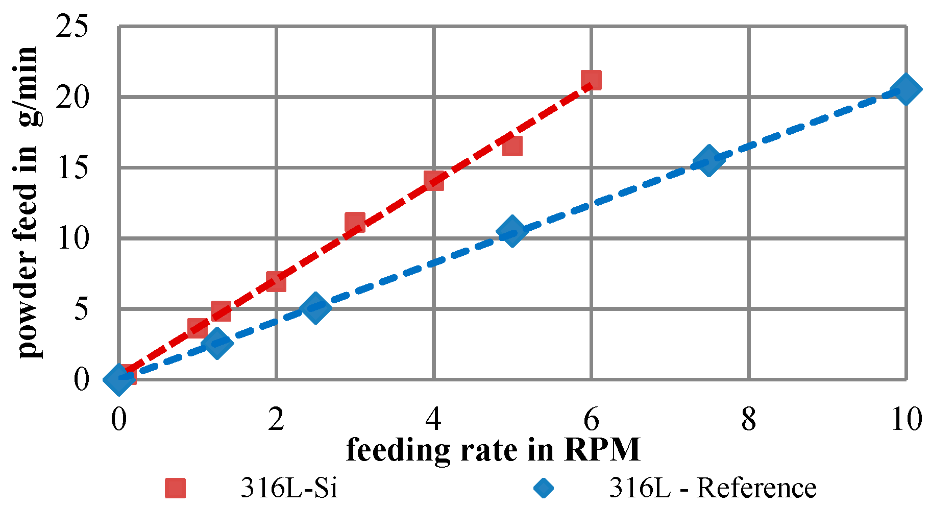 Materials 12 02426 g010