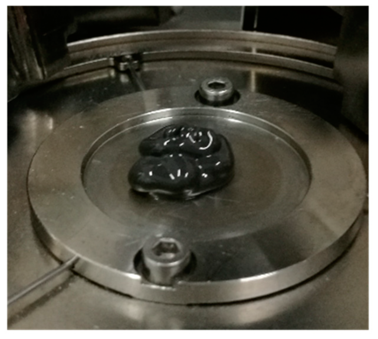 Materials 12 02431 g001